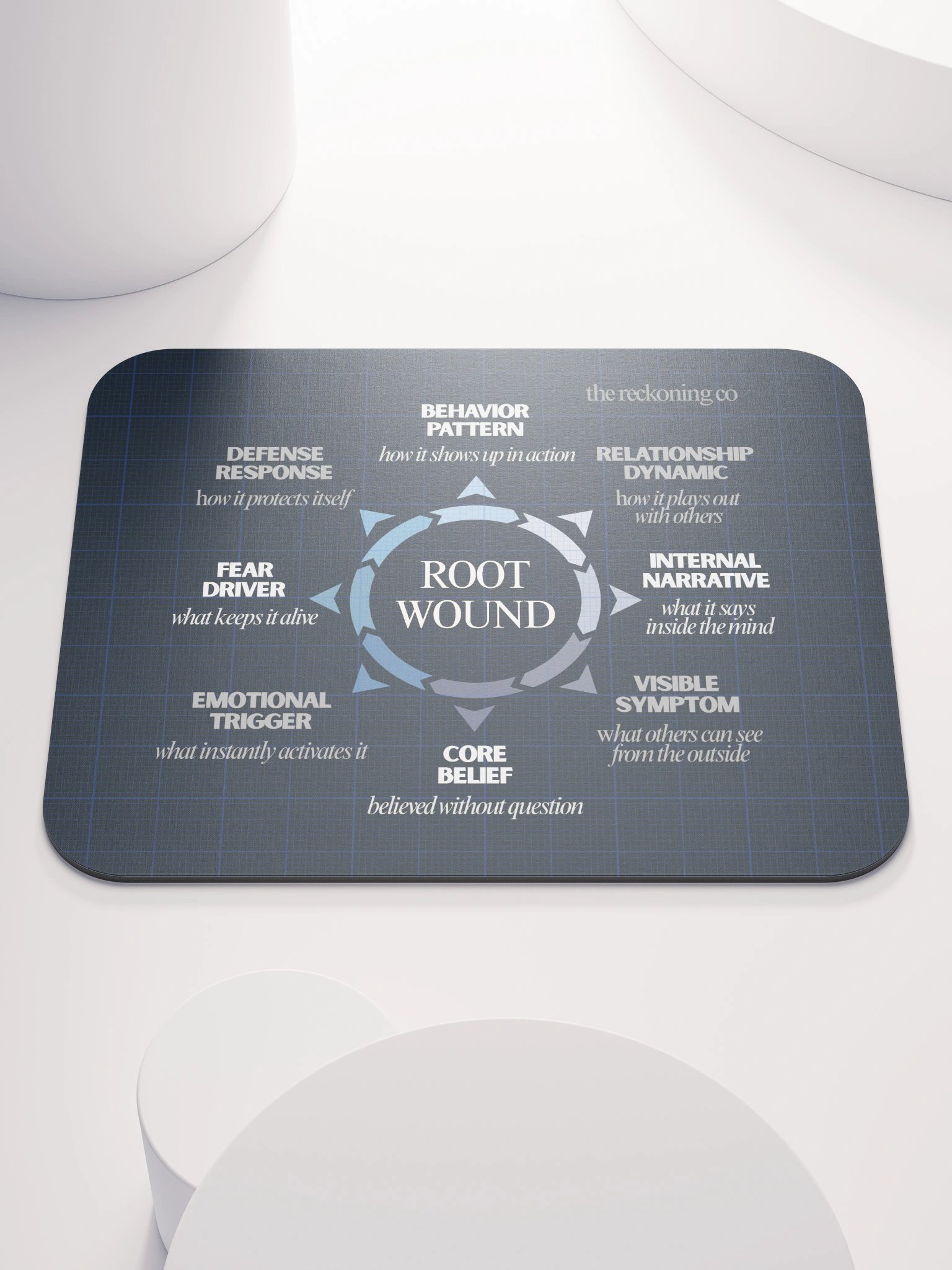 woundings minis circle pop up product image (1)