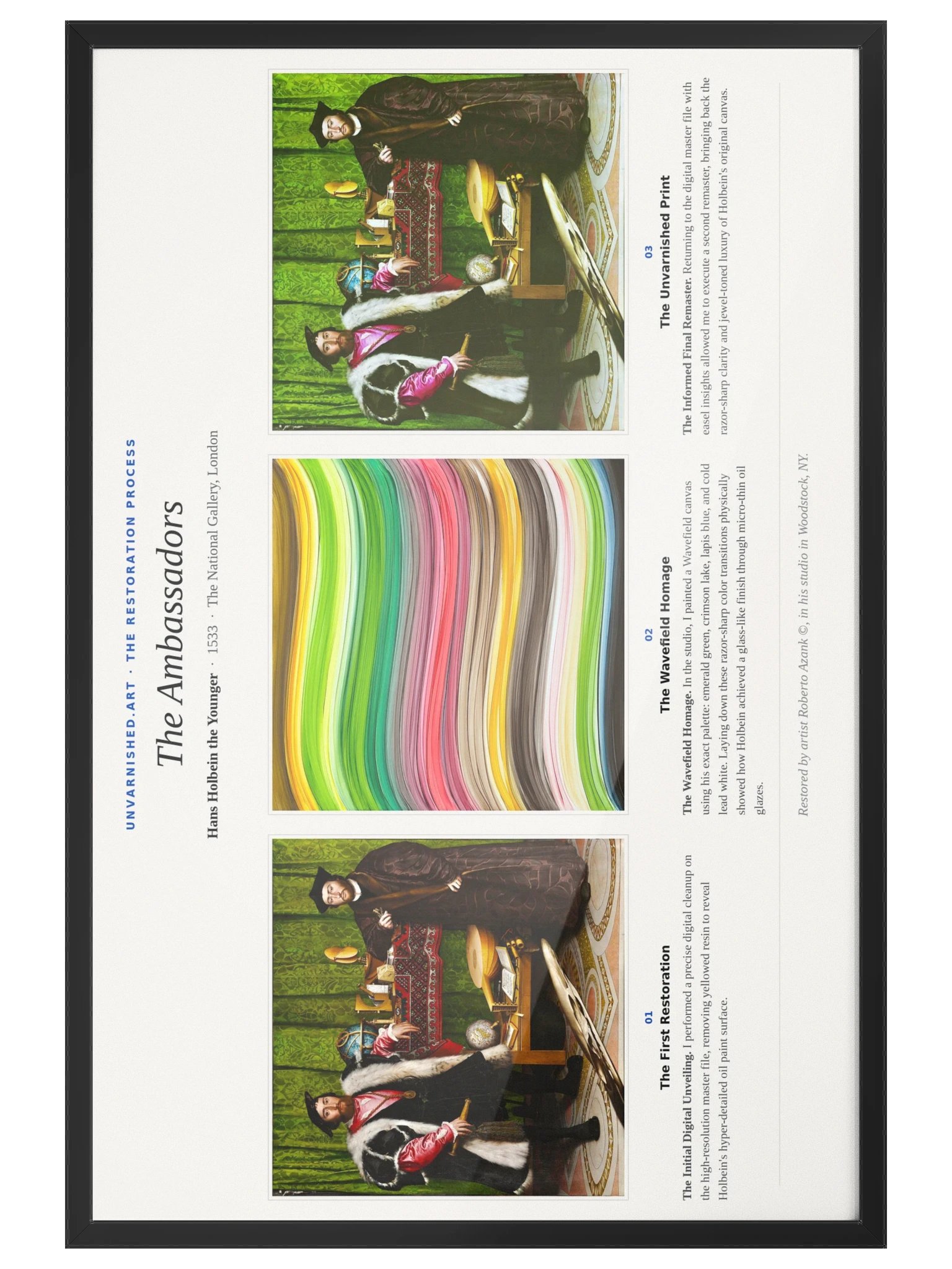 The Ambassadors — Framed Process Poster product image (4)