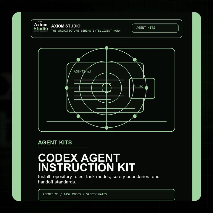 Axiom Codex Agent Instruction Kit product image (1)