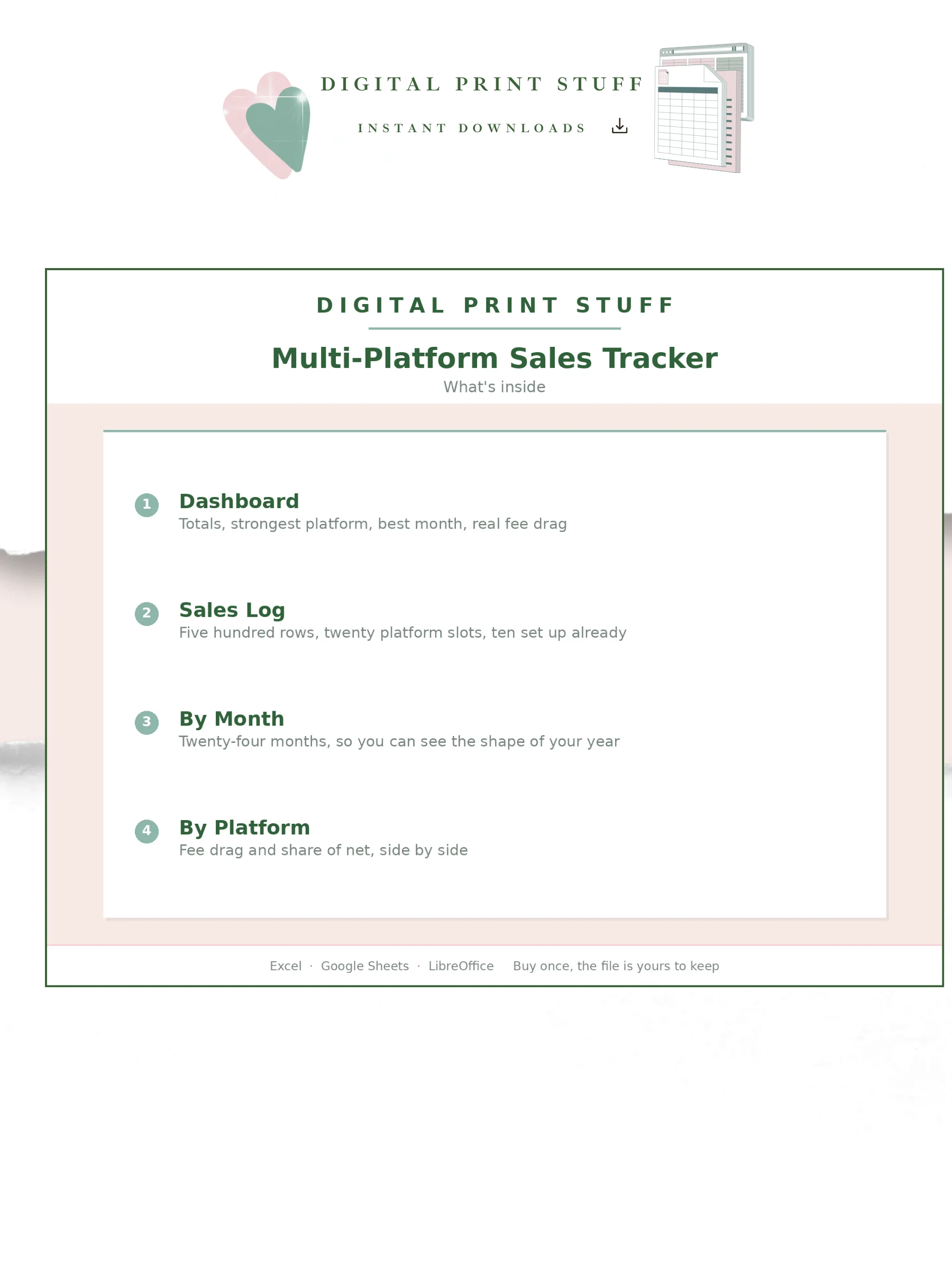 Multi Platform Sales Tracker | Forthwall Etsy Amazon Shopify Income Spreadsheet | Small Business Sales Log | Instant Download product image (2)