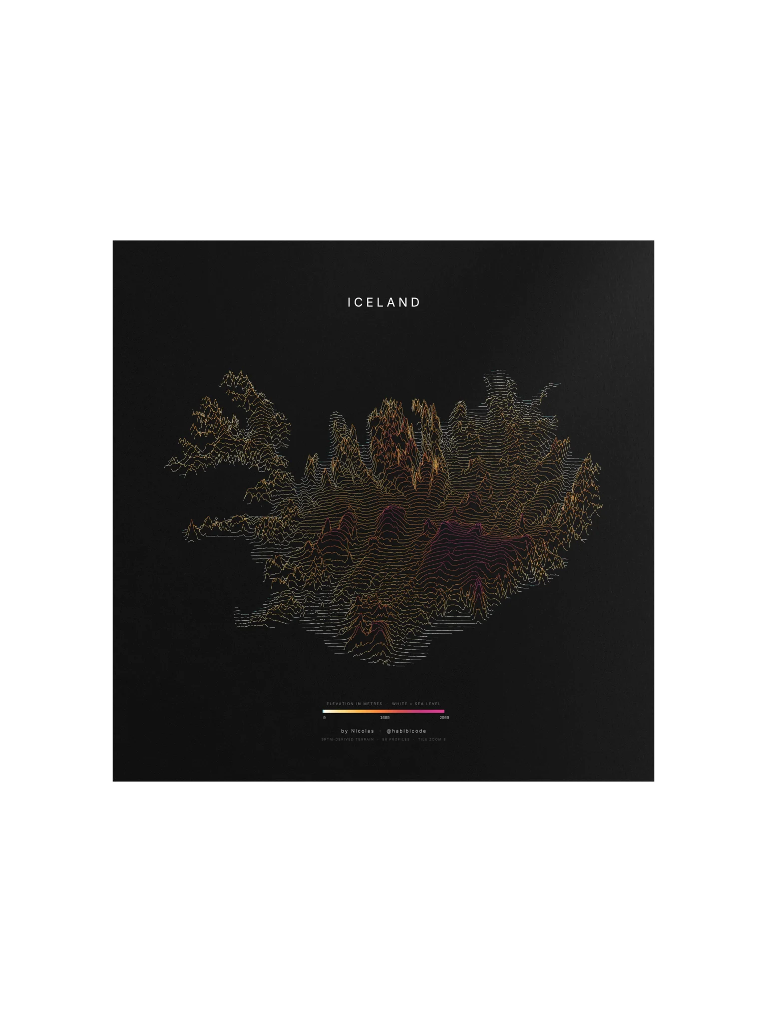 Ridgeline Poster - Iceland product image (1)
