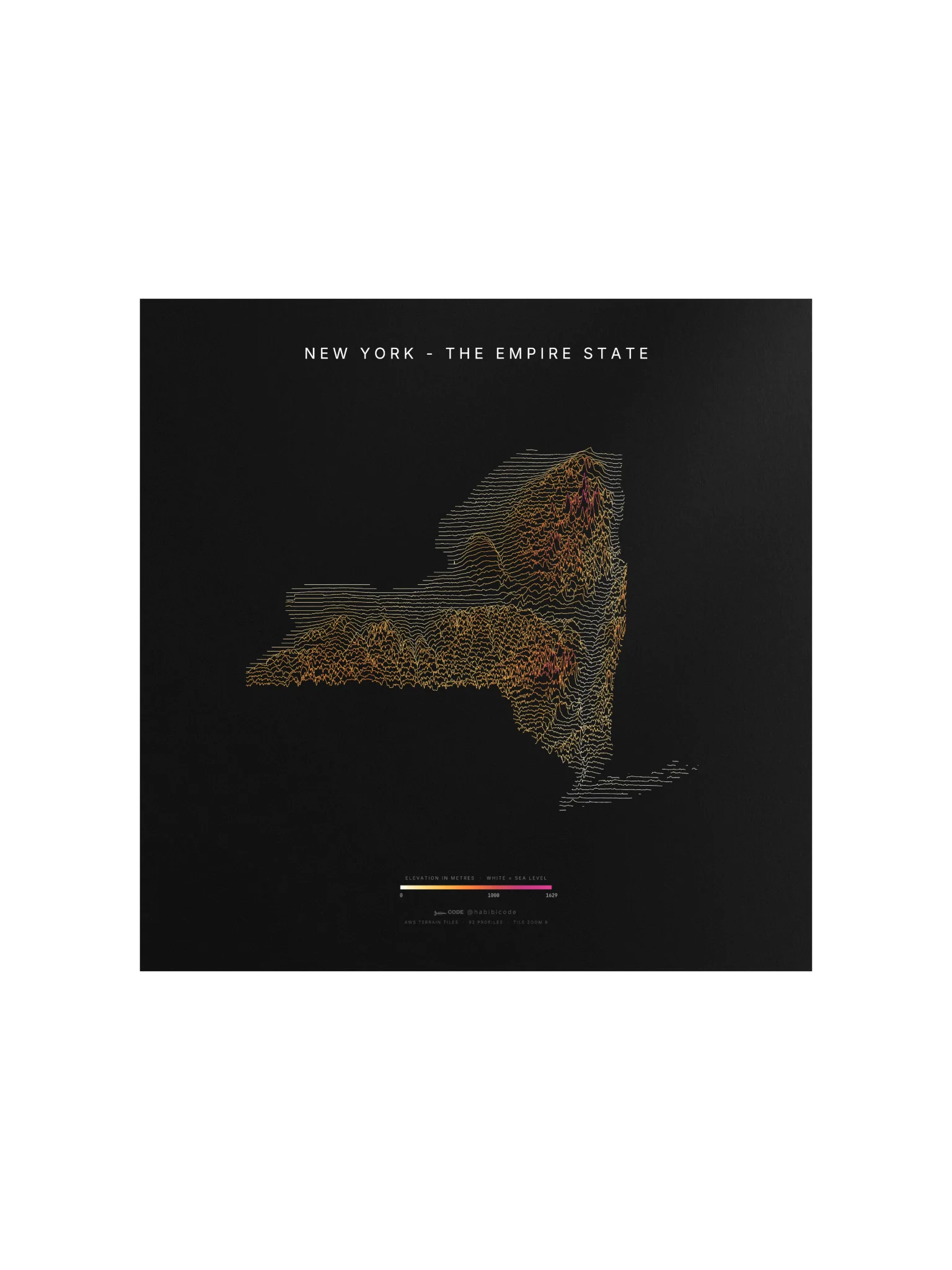 Ridgeline Poster - New York product image (1)