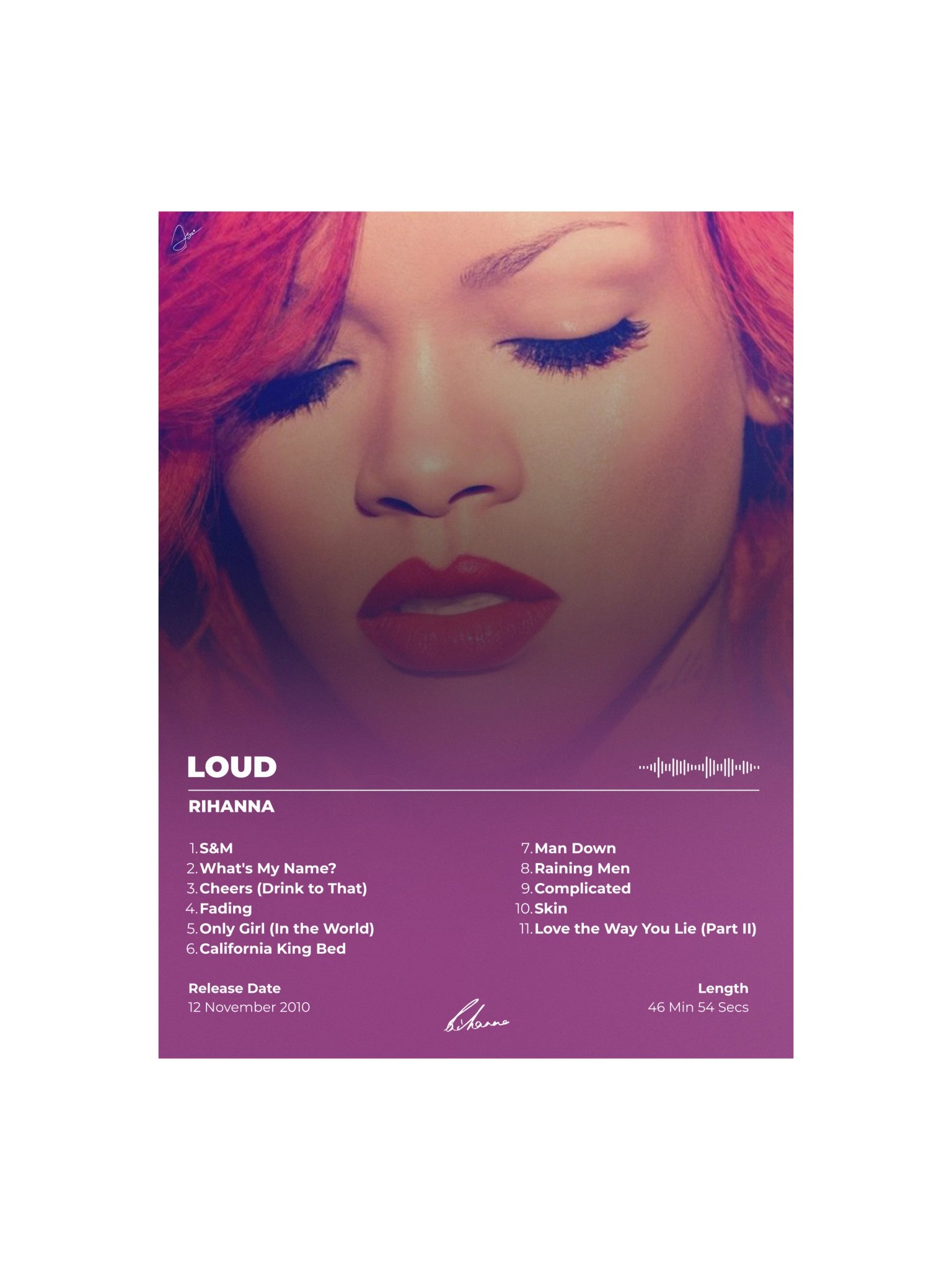 Rihanna Loud Album Poster product image (1)