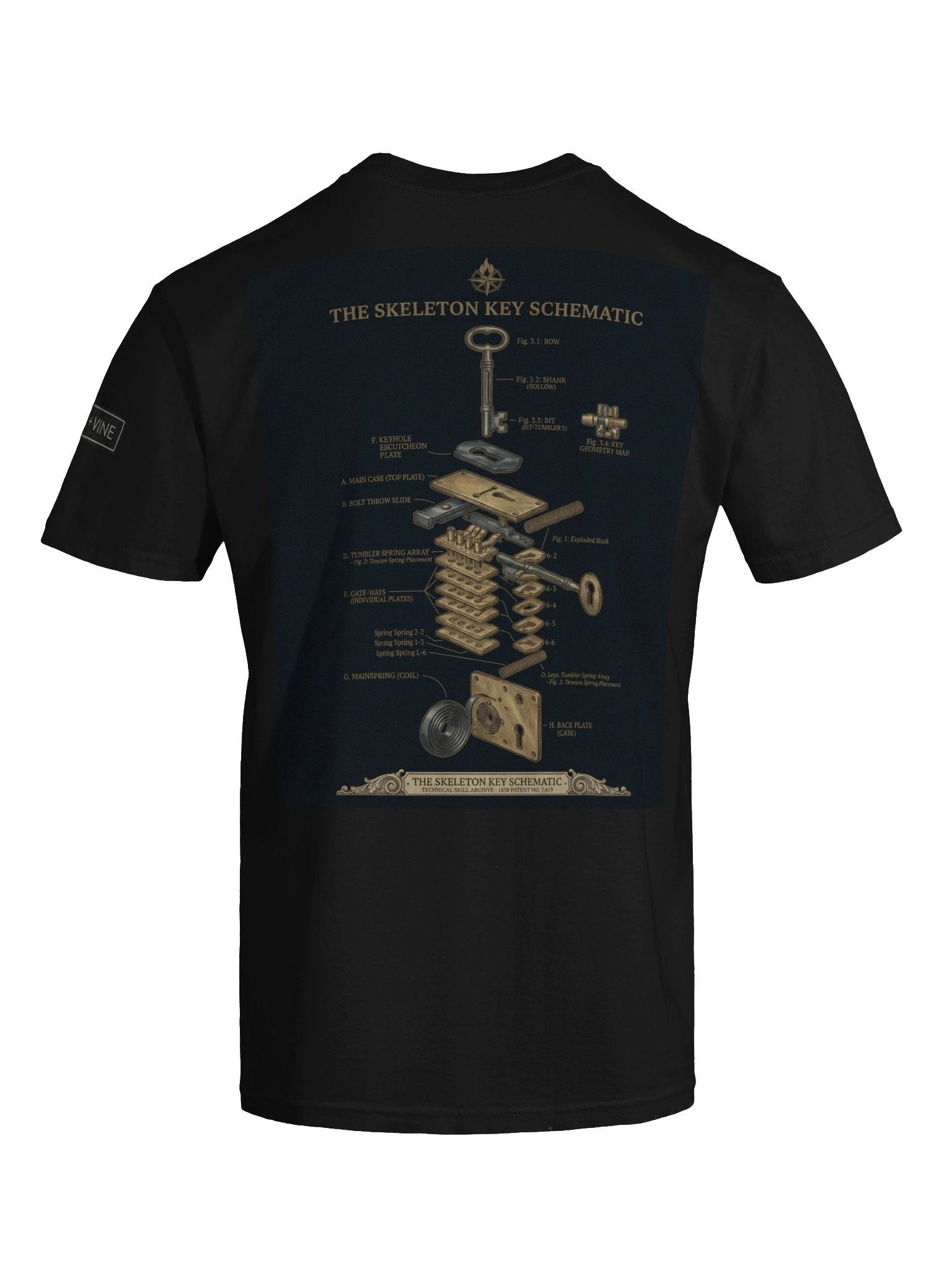 The Skeleton Key Schematic // Lore Keeper's Edition product image (41)