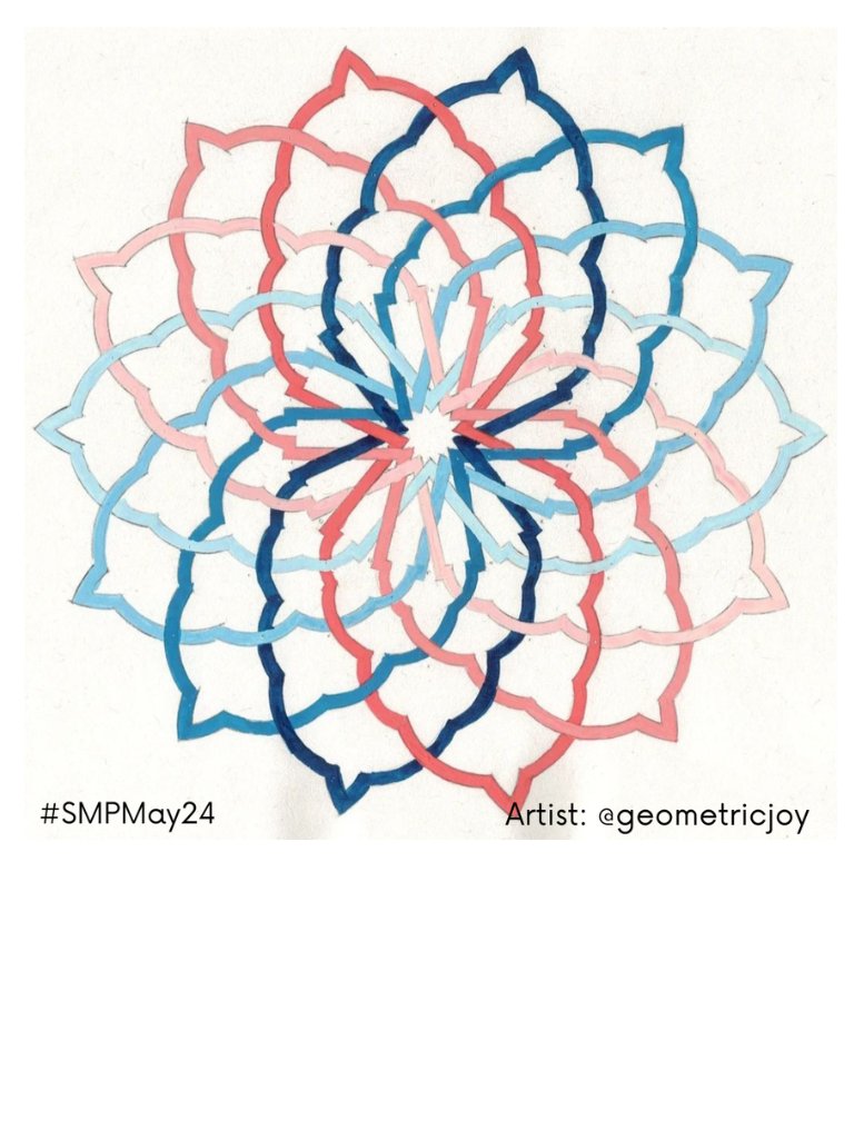 Tutorial Pack #SMPMay24 product image (8)