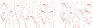 Ghoulish Gains