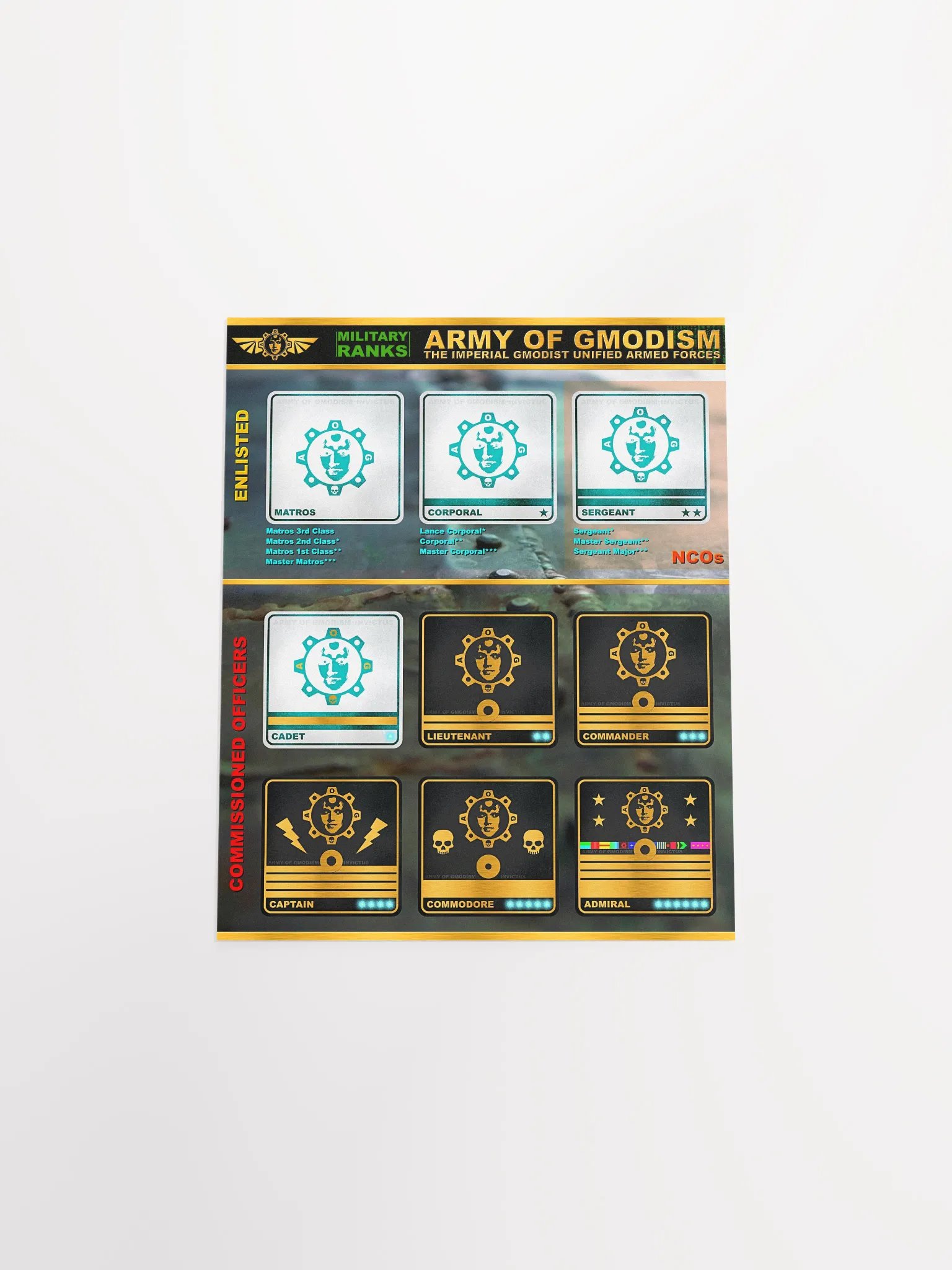Ranks in the Army of Gmodism Poster product image (4)