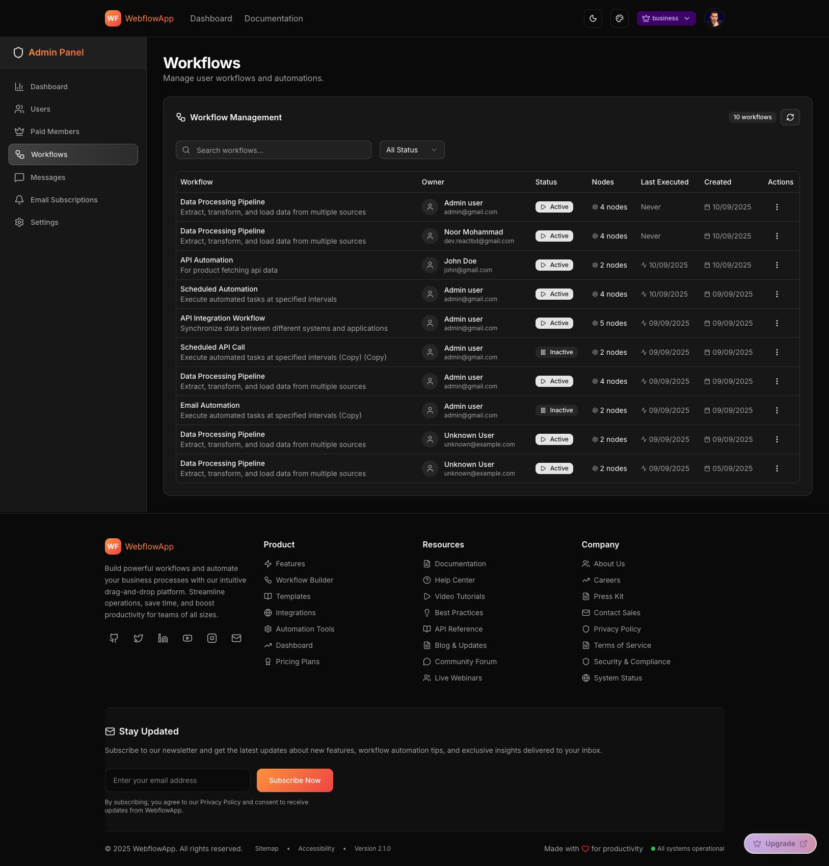 Complete Visual Workflow Builder & SaaS Platform product image (6)