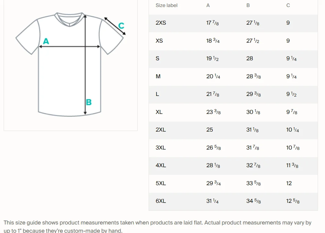 Decoy T Jersey - Lime product image (4)