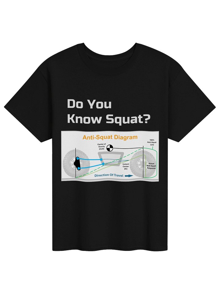 Do You Know Squat? product image (2)