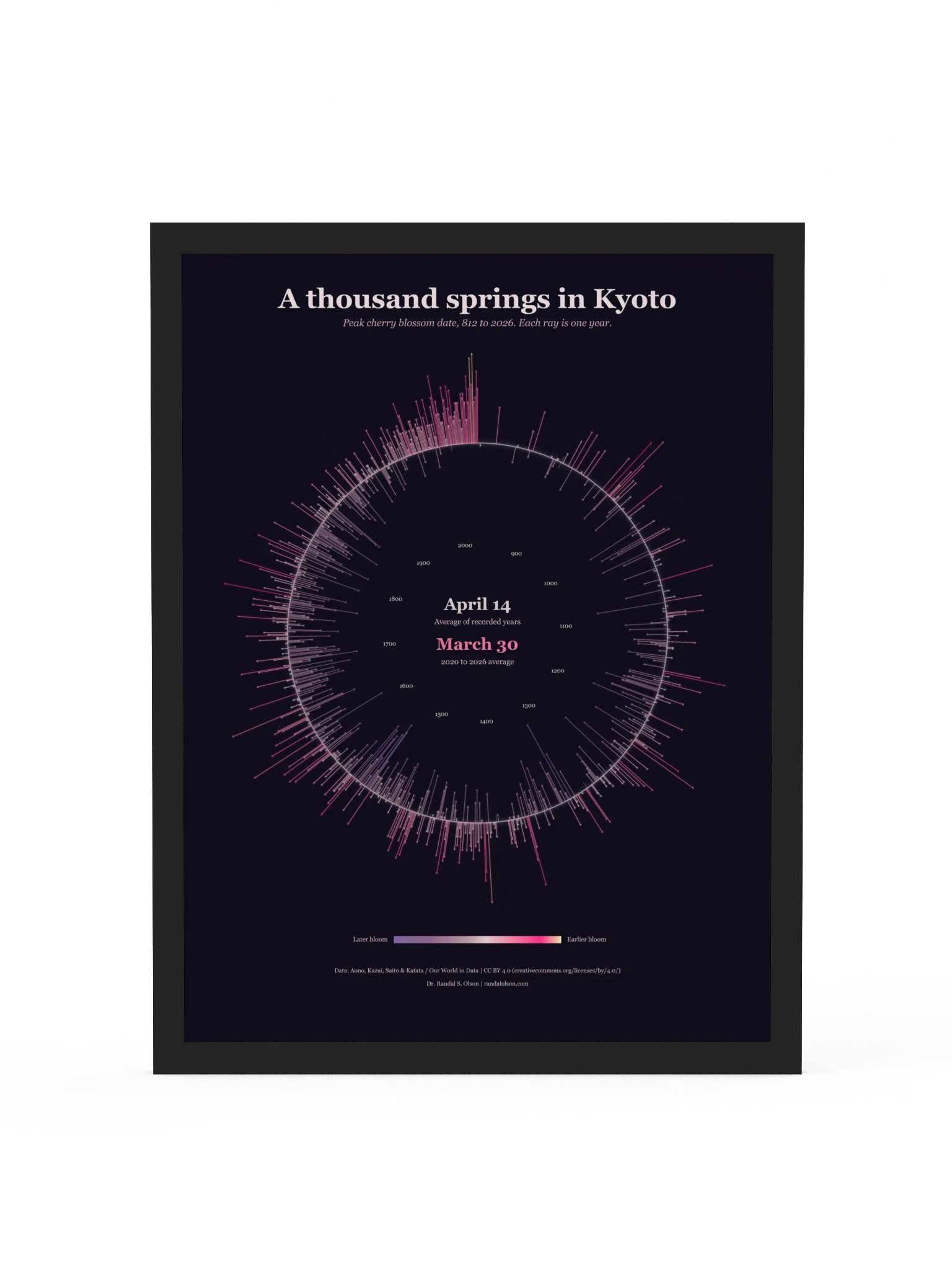 A thousand springs in Kyoto | 18 x 24-inch black-framed poster product image (1)