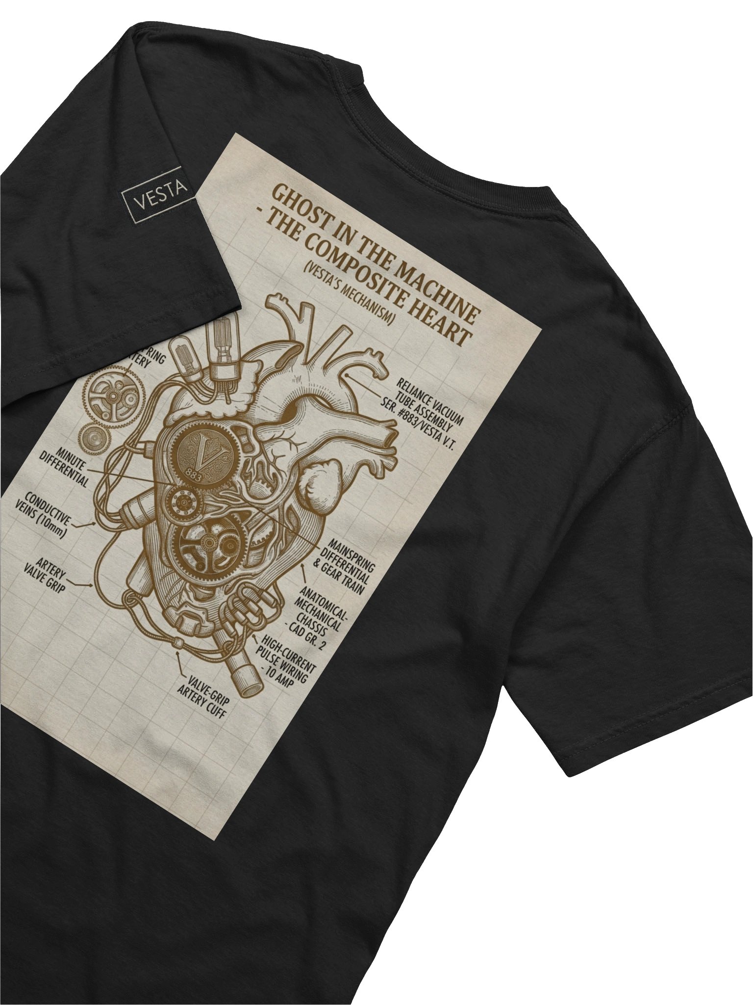 Ghost in the Machine: The Composite Heart // Lore Keeper's Edition product image (26)