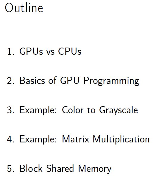 Big Data Analytics: Parallel Computing & Graphical Processing Units (GPUs) product image (1)
