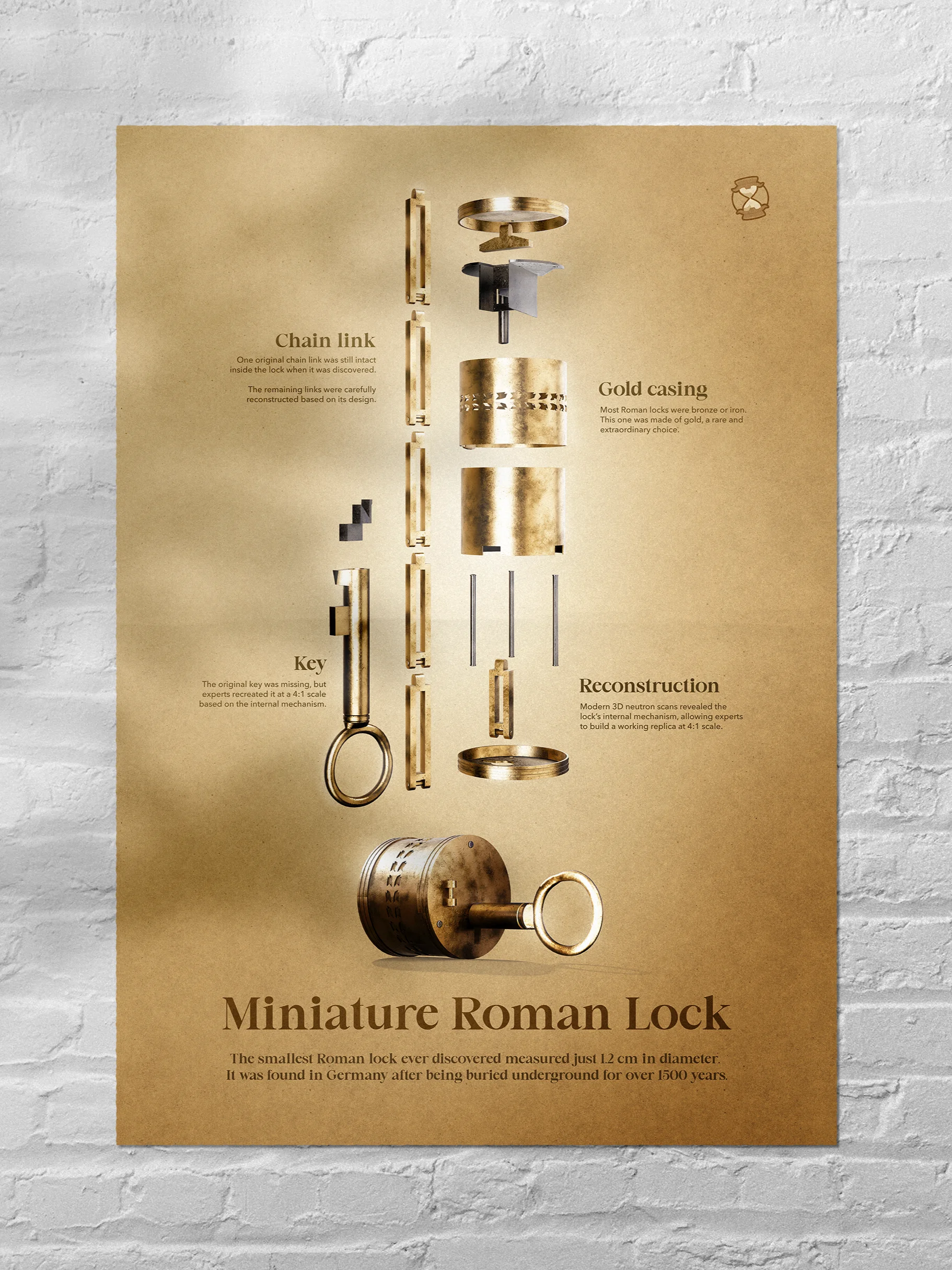 Miniature Roman Lock (Unframed Poster) product image (1)