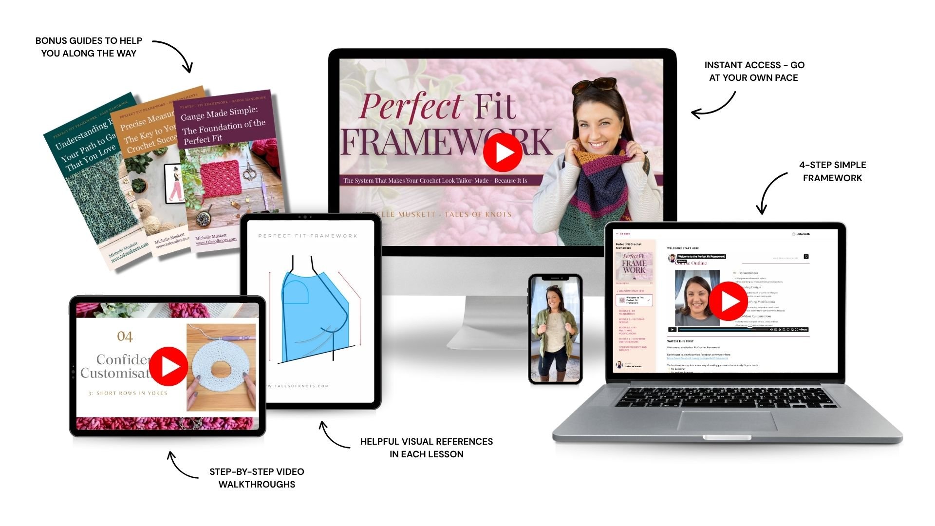 Perfect Fit Framework | Digital Crochet Shaping course with video tutorials product image (3)