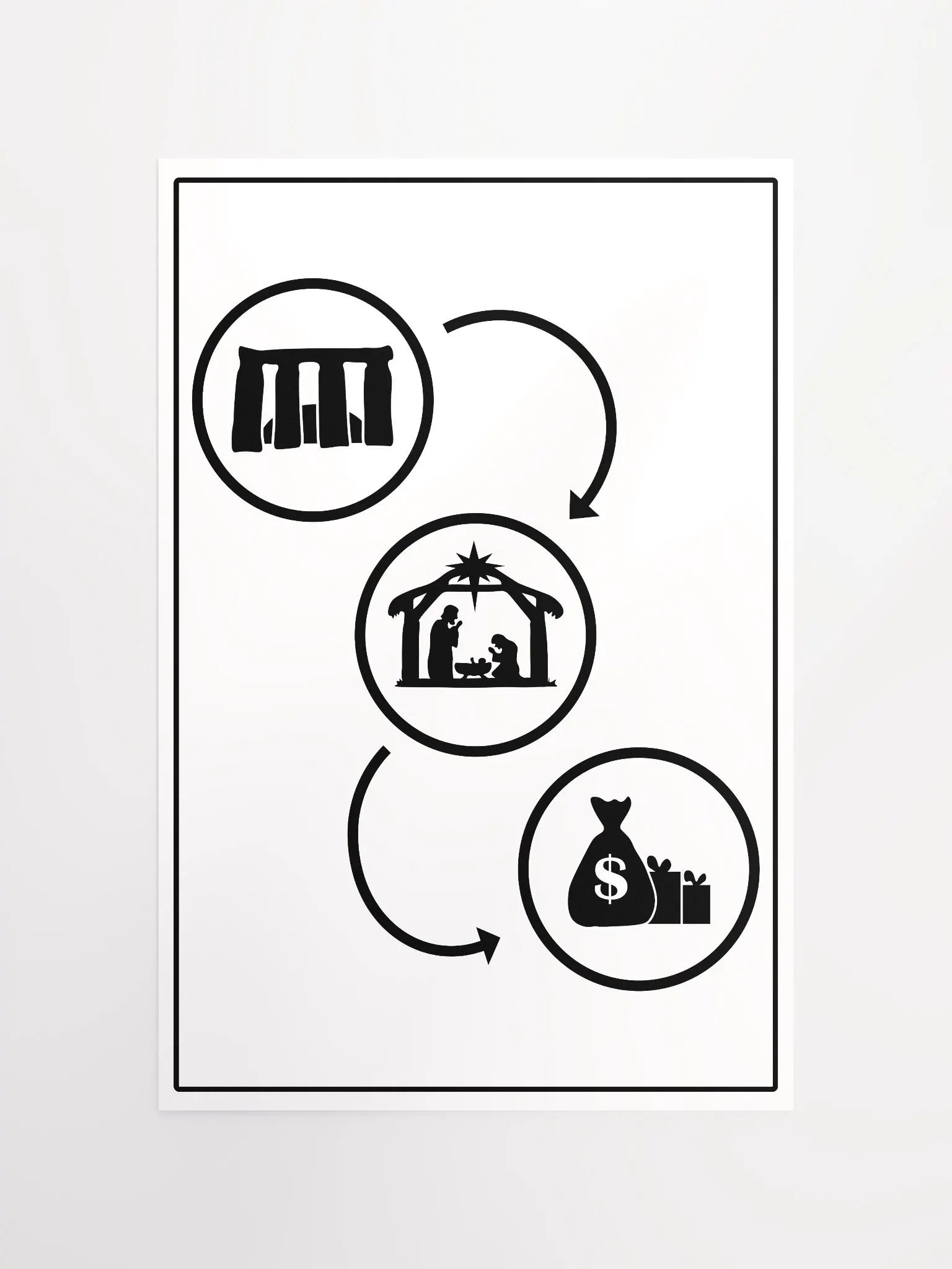 The Evolution of Christmas - Enhanced Matte Paper Poster product image (4)