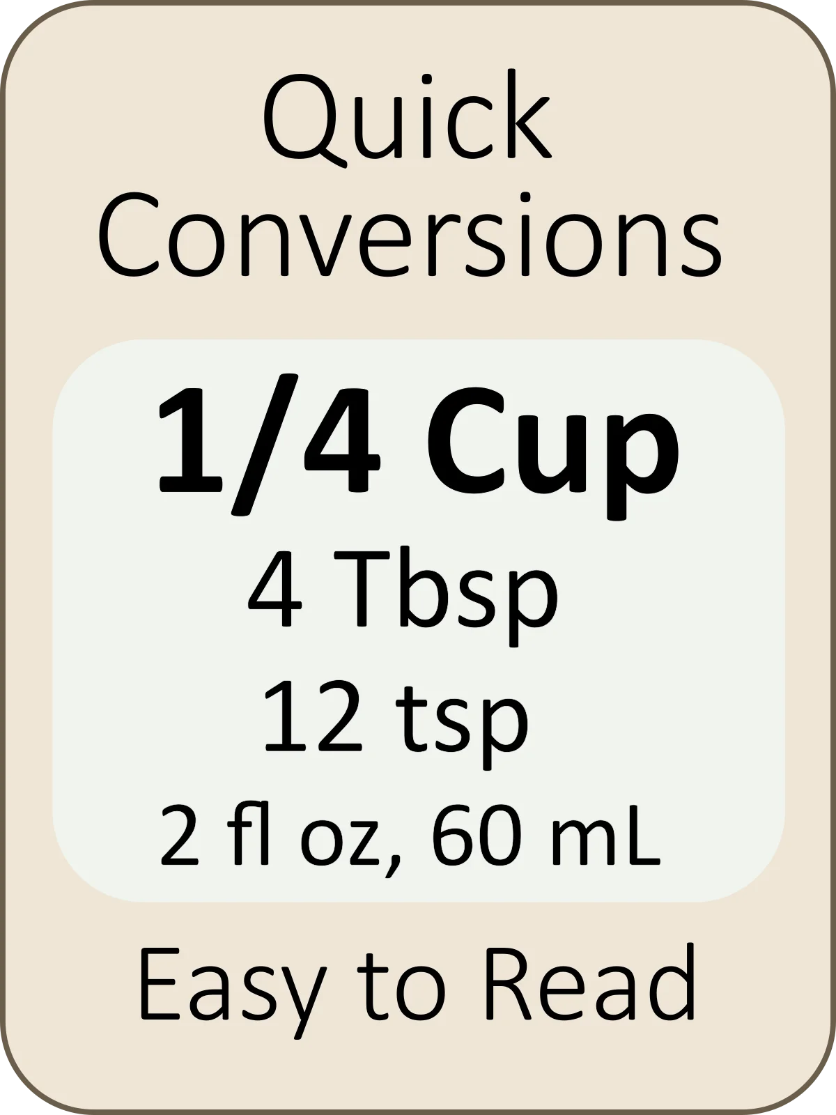 Kitchen Conversion Chart (Printable, Large & Easy to Read) product image (1)