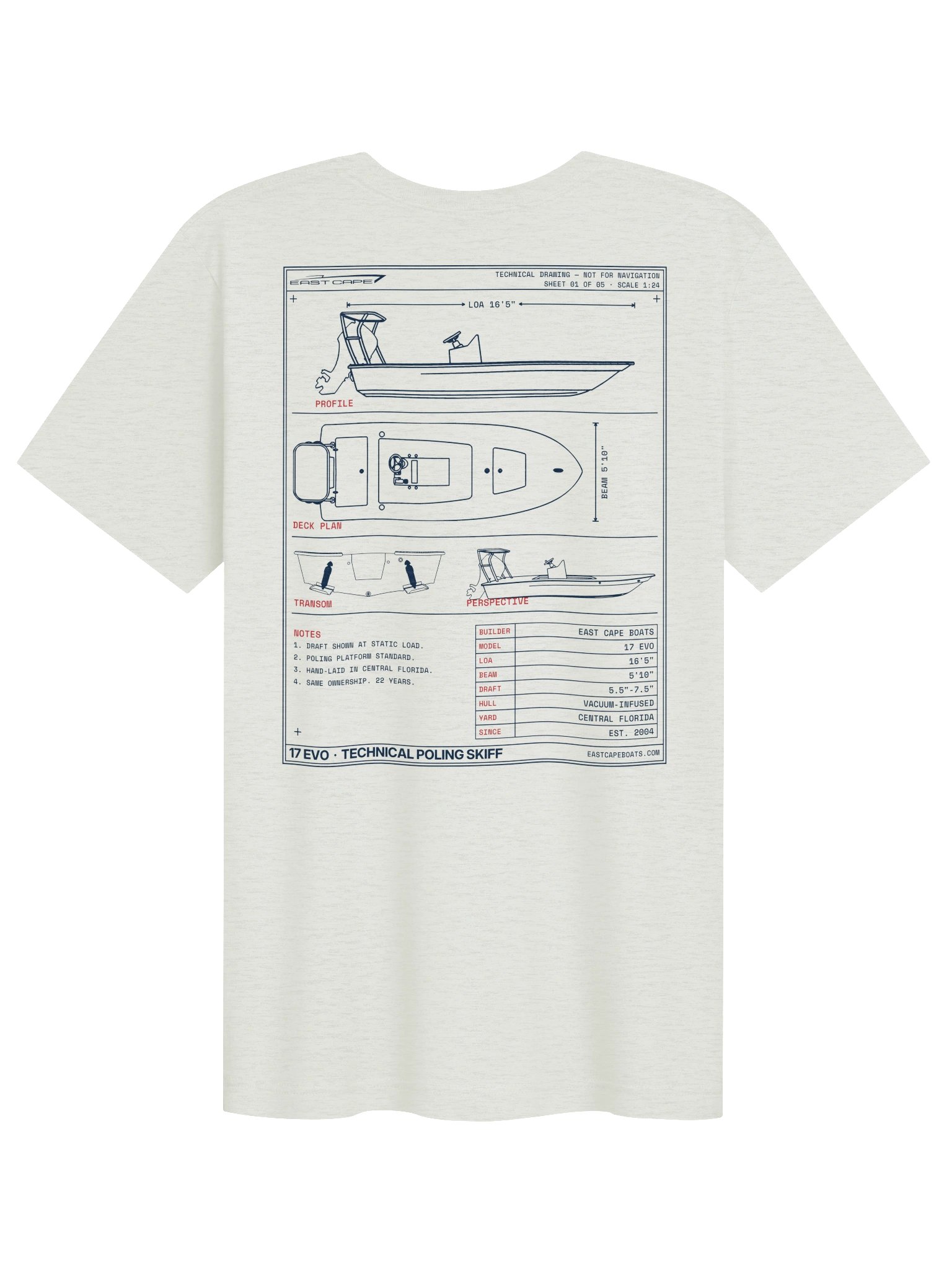 17 EVO Blueprint — Light product image (1)