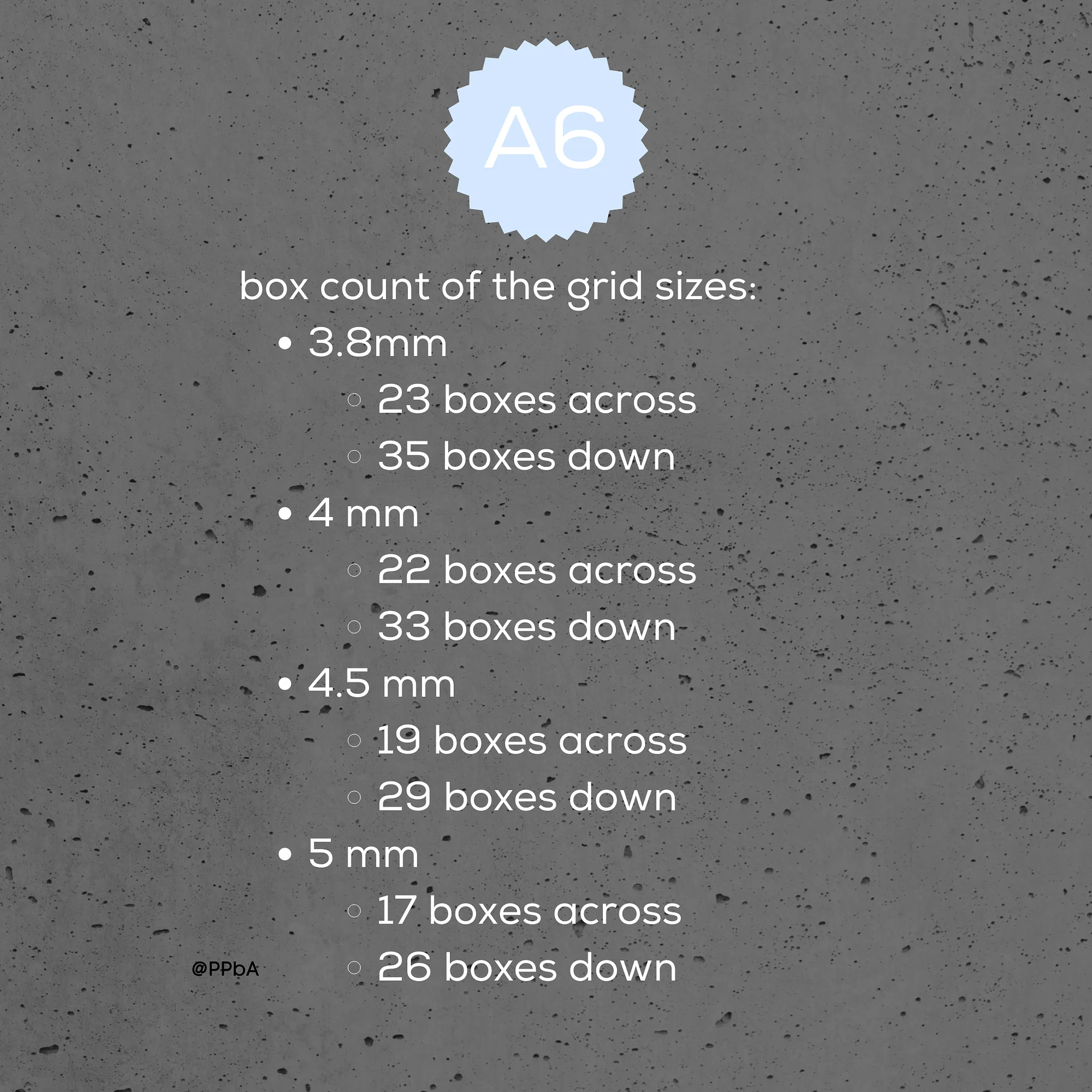 grid note pages - A6 - various grid sizes - 3.8/4/4.5/5 mm product image (3)