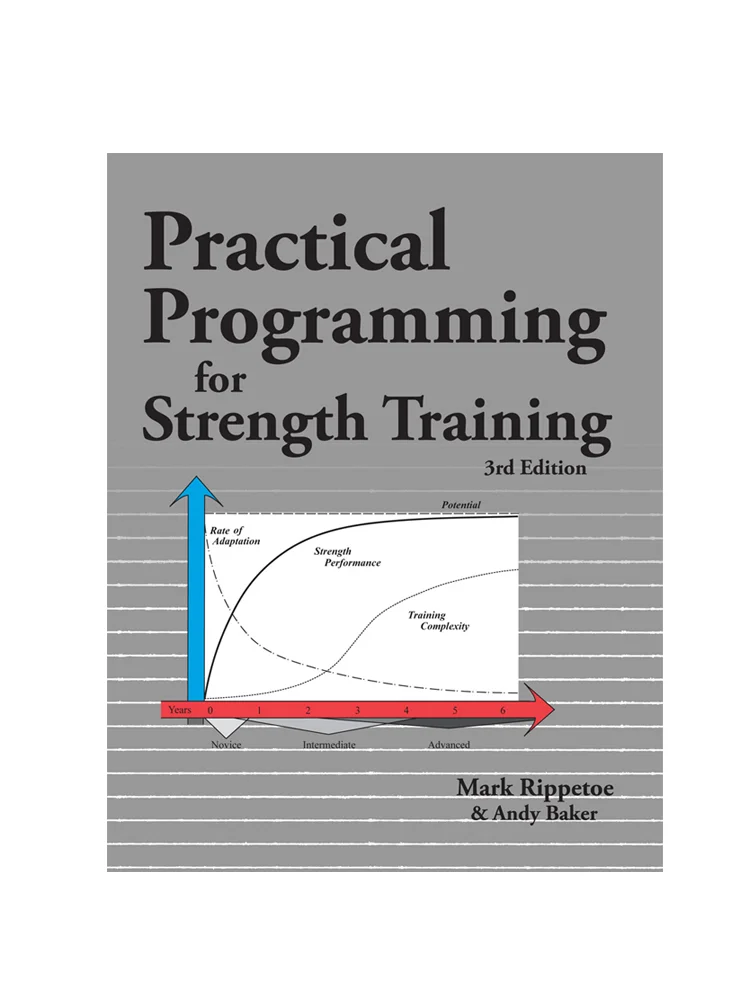 Practical Programming for Strength Training product image (1)