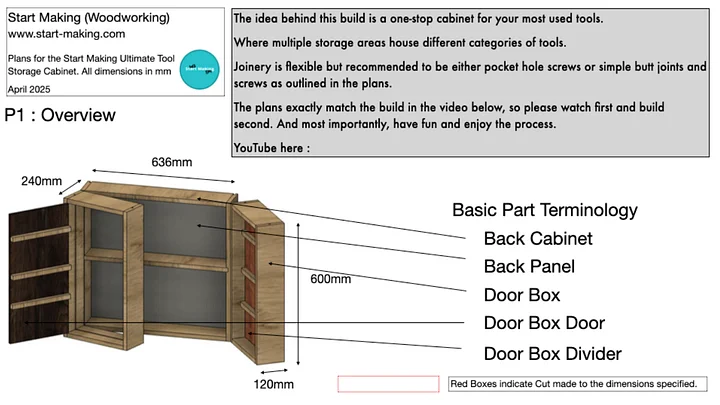 The Ultimate Tool Storage Cabinet Plans product image (2)