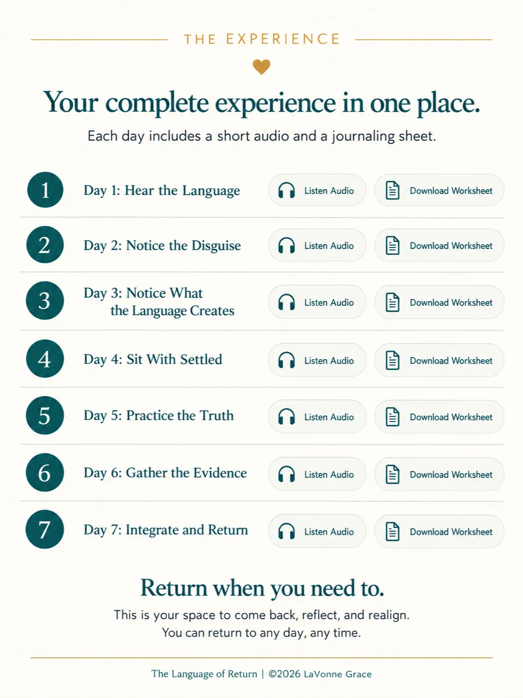 The Language of Return product image (2)