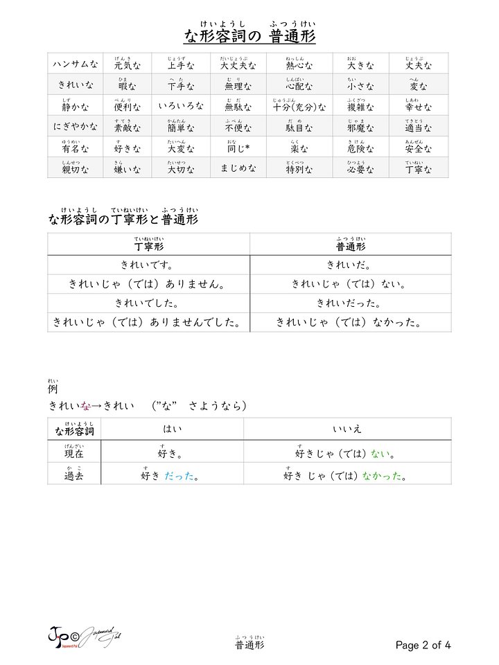 Plain Form Conjugation (普通形活用表) product image (2)