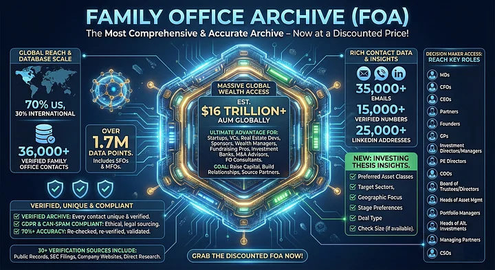 Family Office Database product image (1)