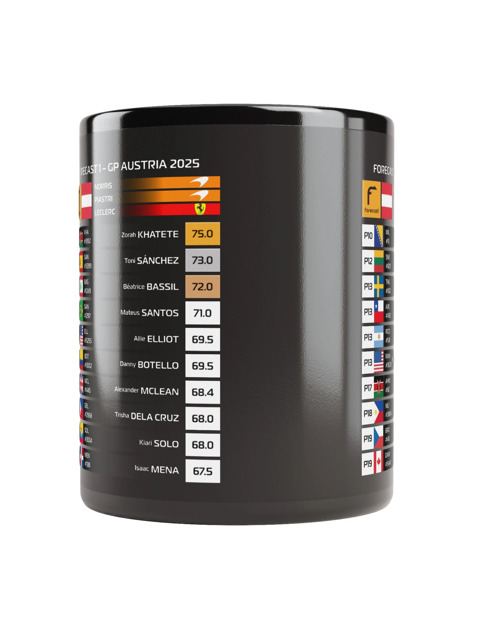 GP Austria 2025 Mug product image (3)