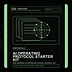 The Axiom AI Operating Protocol Starter Kit