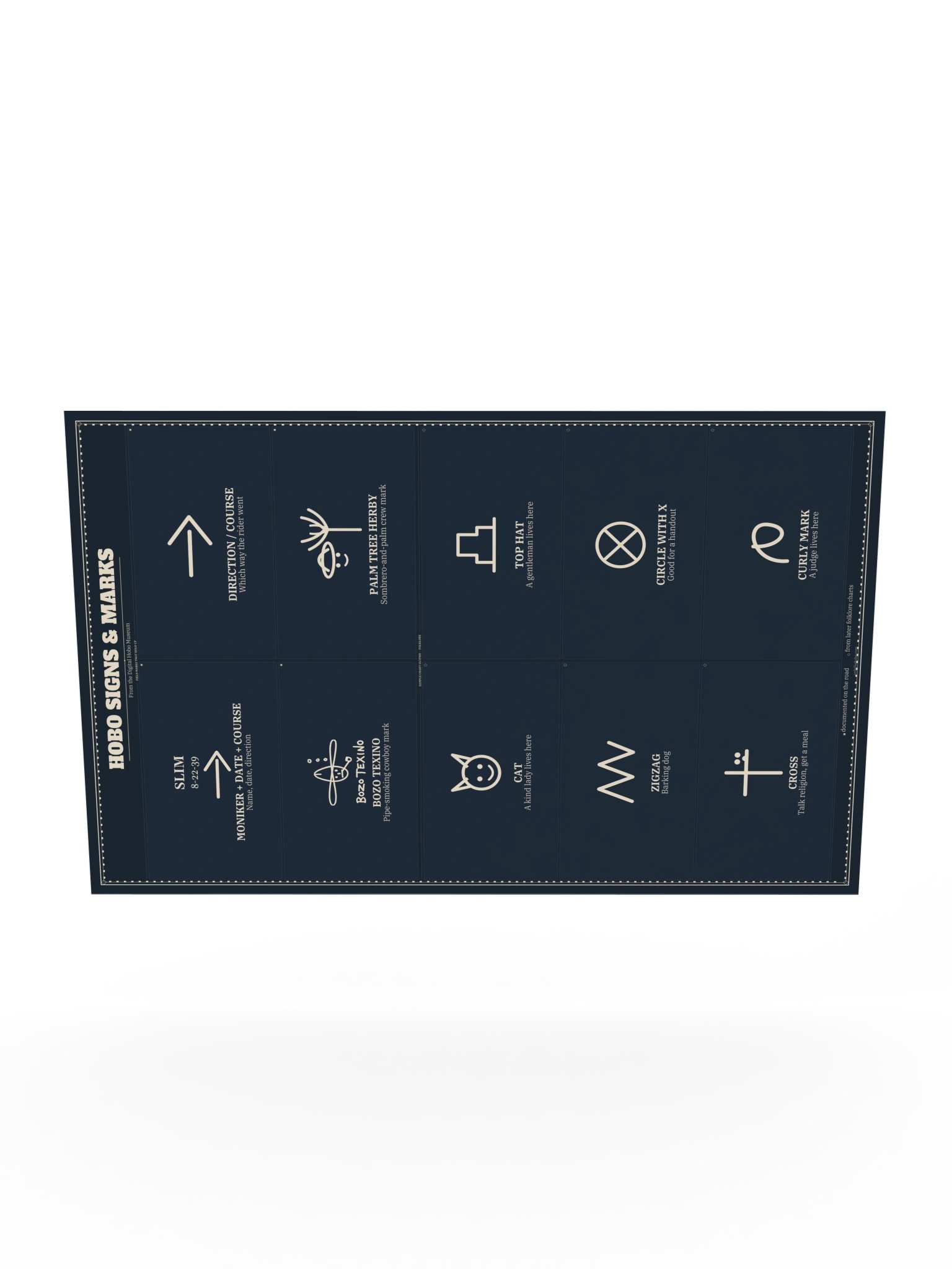 Hobo Signs & Marks Poster product image (10)