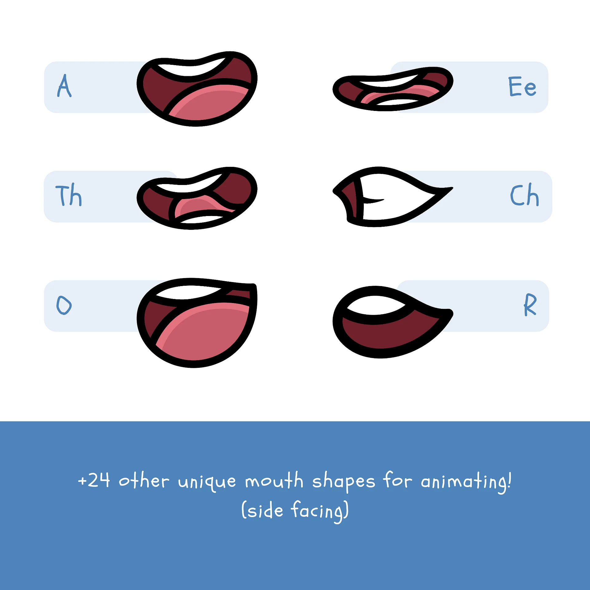 Animation Lip Sync Side View product image (1)