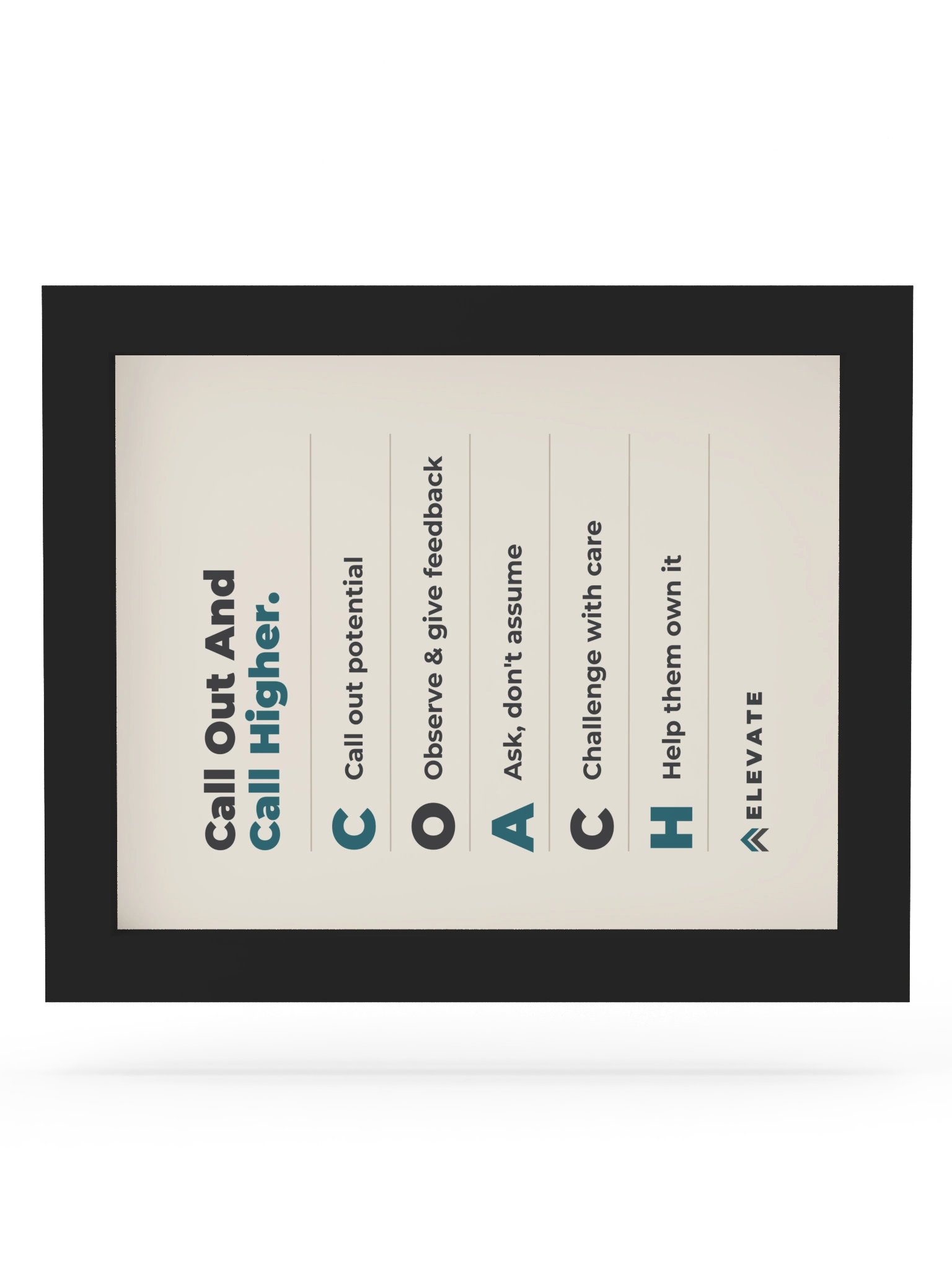 C.O.A.C.H Framework Framed Print product image (49)