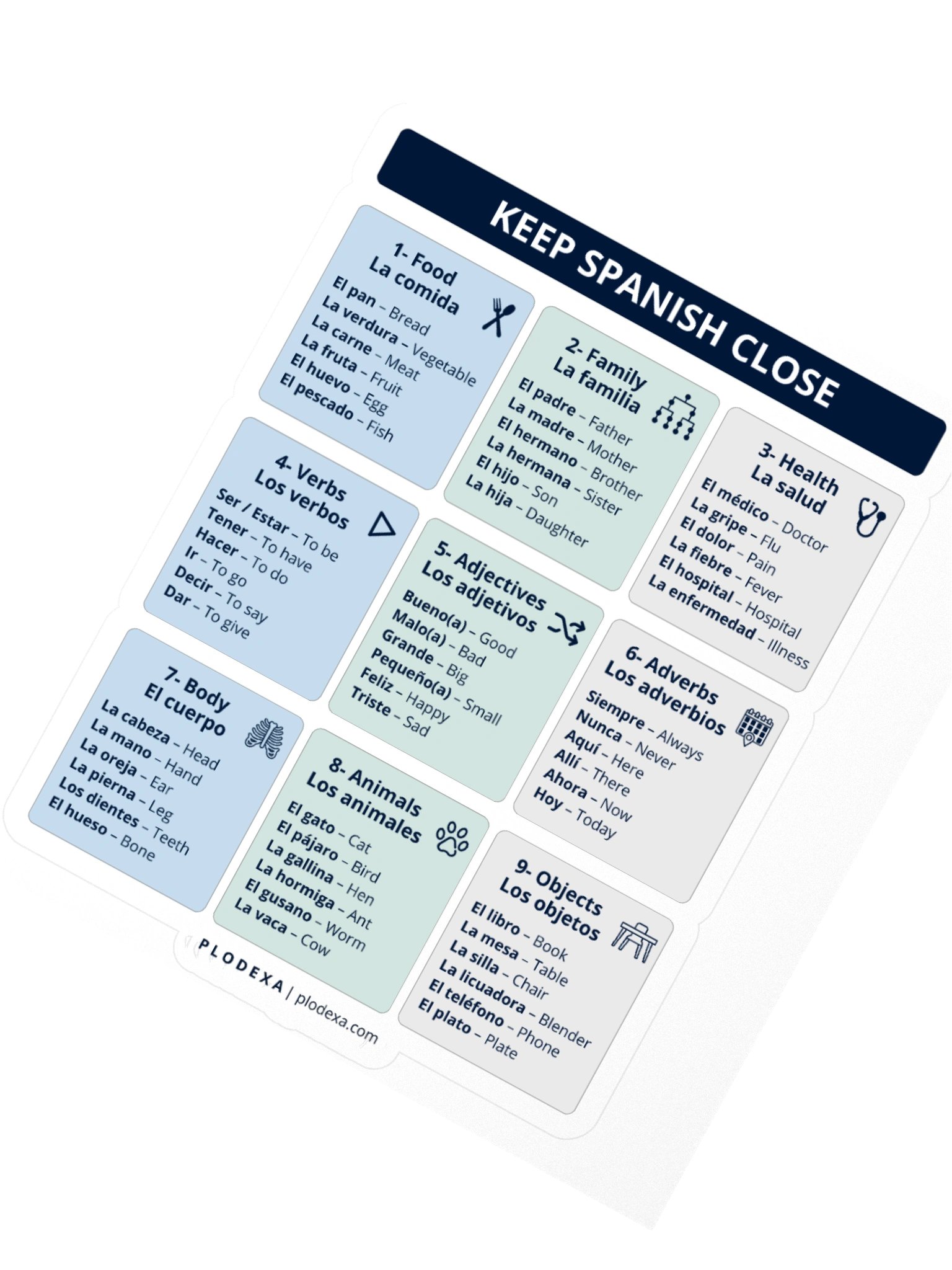 Keep Spanish Close: Over 50 Spanish Words Sticker product image (2)