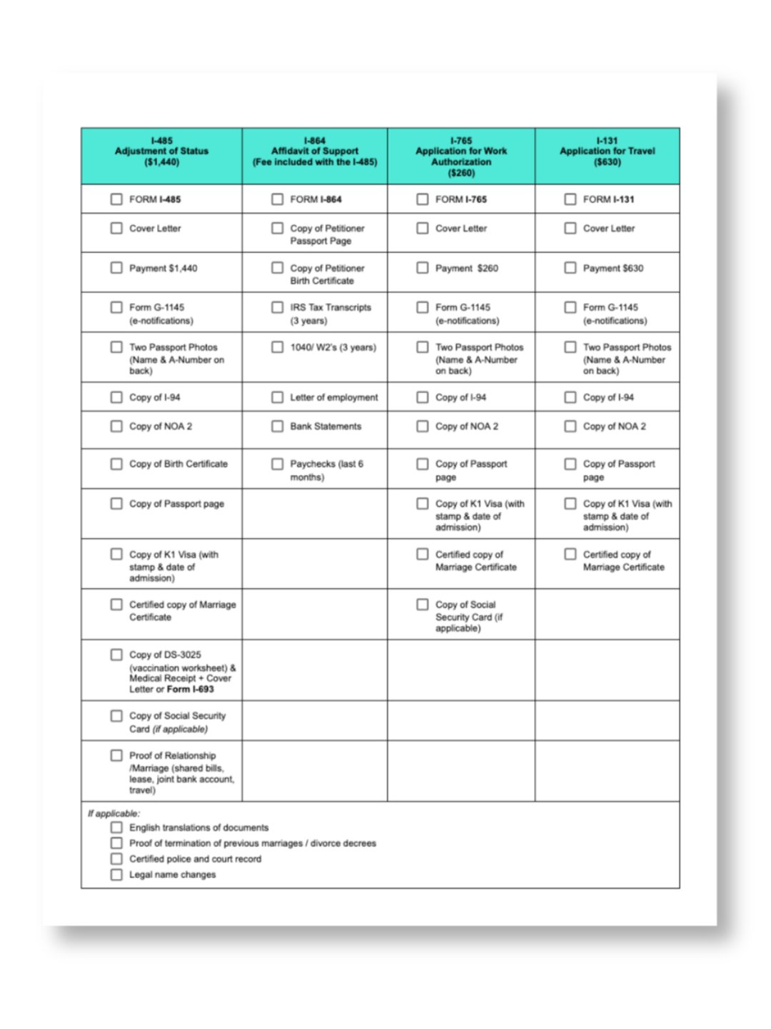 Adjustment of Status Checklist product image (1)