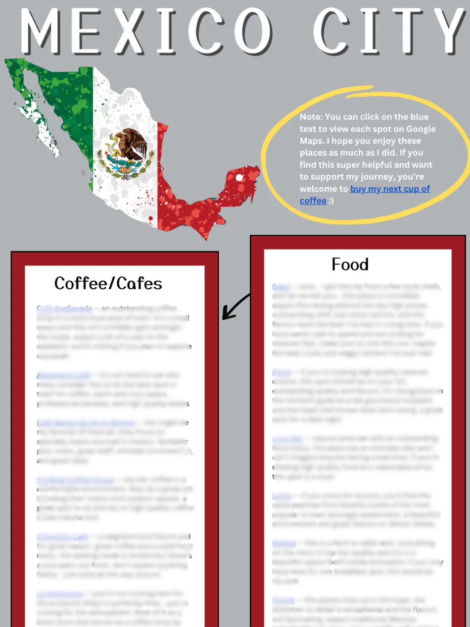 Mexico City Guide + Recommendations product image (1)