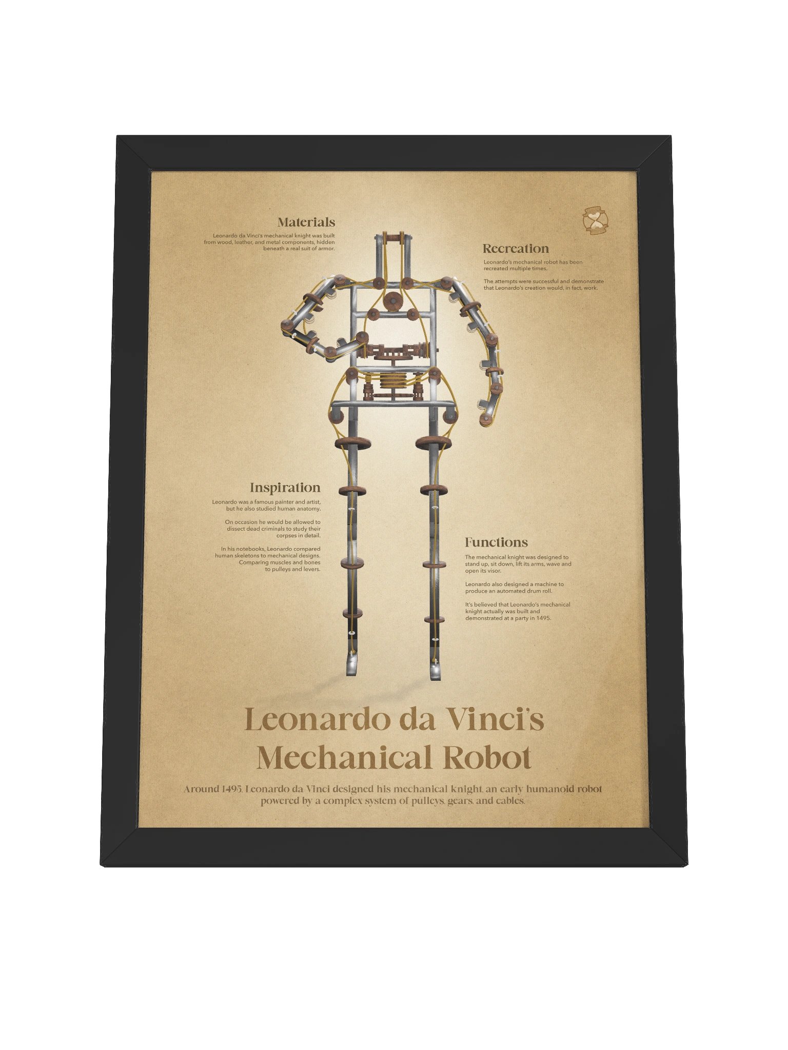 Leonardo da Vinci's Mechanical Robot (Framed poster) product image (6)
