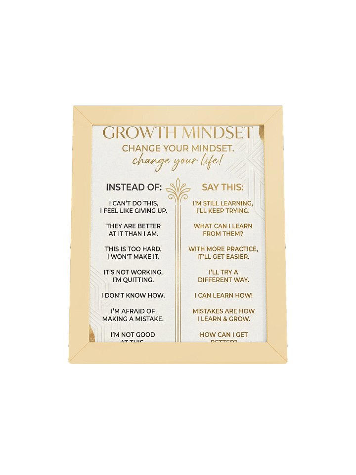 Growth Mindset Wall Art – Transform Your Thoughts, Transform Your Life | Modern Motivational Poster product image (1)