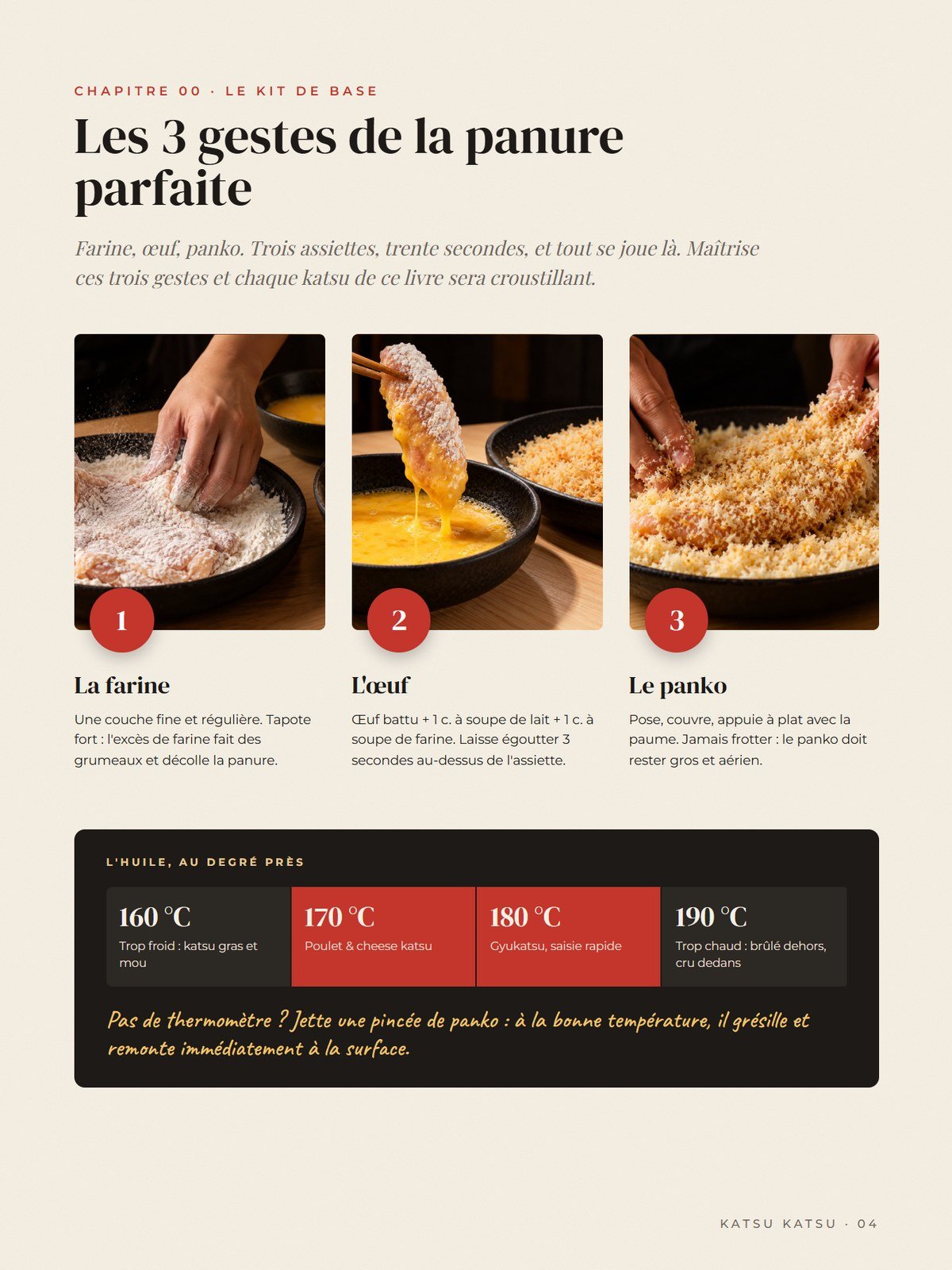 KATSU KATSU — Le Livre : 25 recettes halal du resto à ta cuisine product image (5)