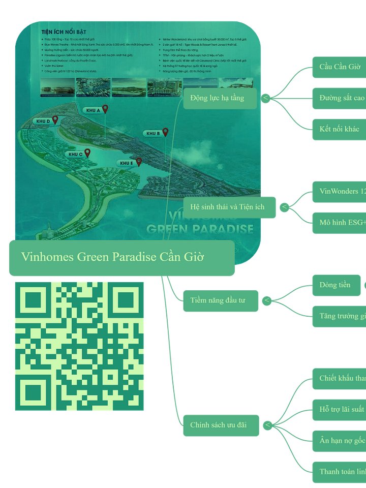 Vinhomes Cần Giờ - Vinhomes Green Paradise - Hotline: 0707226085 product image (1)
