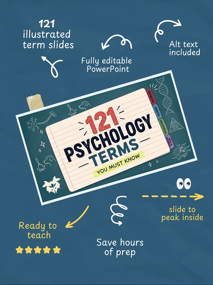 121 Psychology Terms You Must Know | Editable Teaching PowerPoint product image (2)