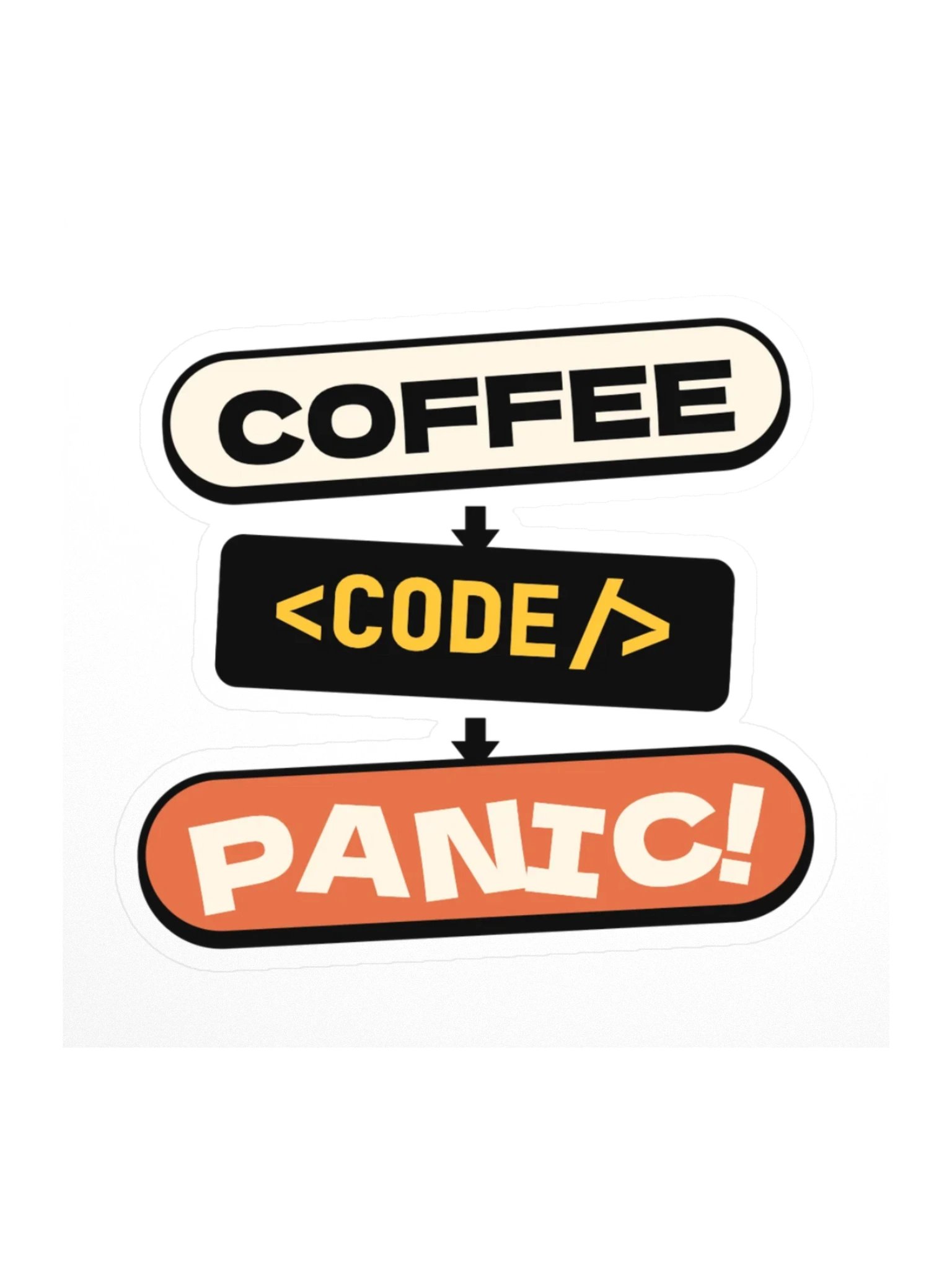 Coffee → Code → Panic! sticker product image (1)