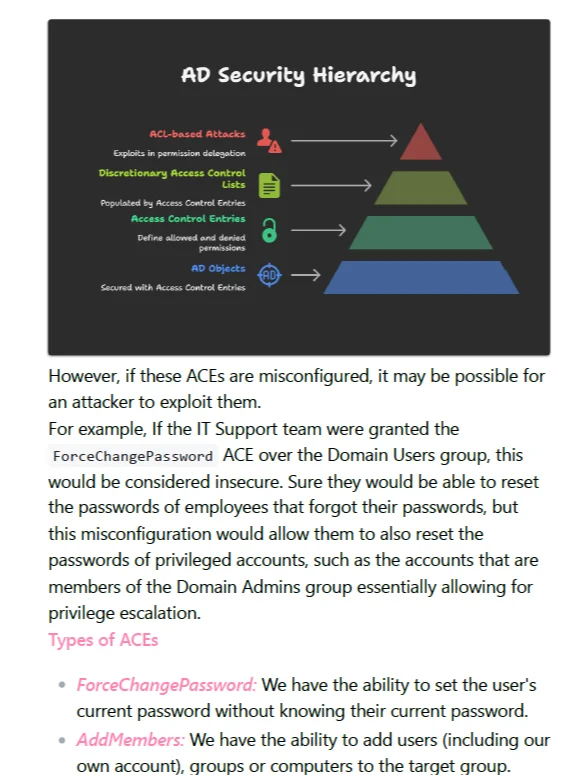 HackTheBox Certified Active Directory Pentesting Expert (HTB CAPE) Study Notes (Unofficial) + FREE CHEAT SHEET product image (4)