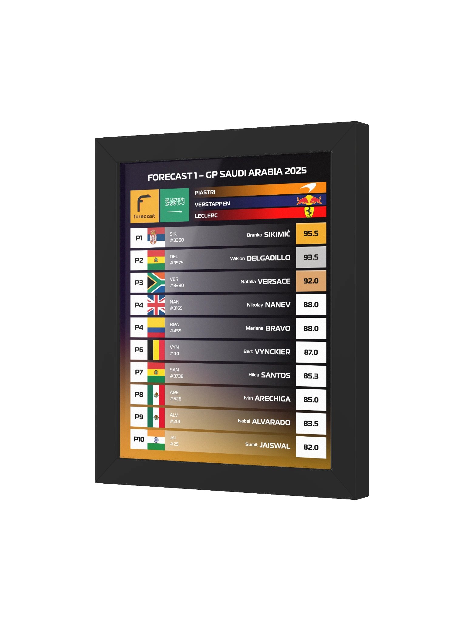 GP Saudi Arabia 2025 Frame product image (5)