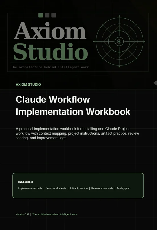 Axiom Claude Workspace Operating Pack product image (5)