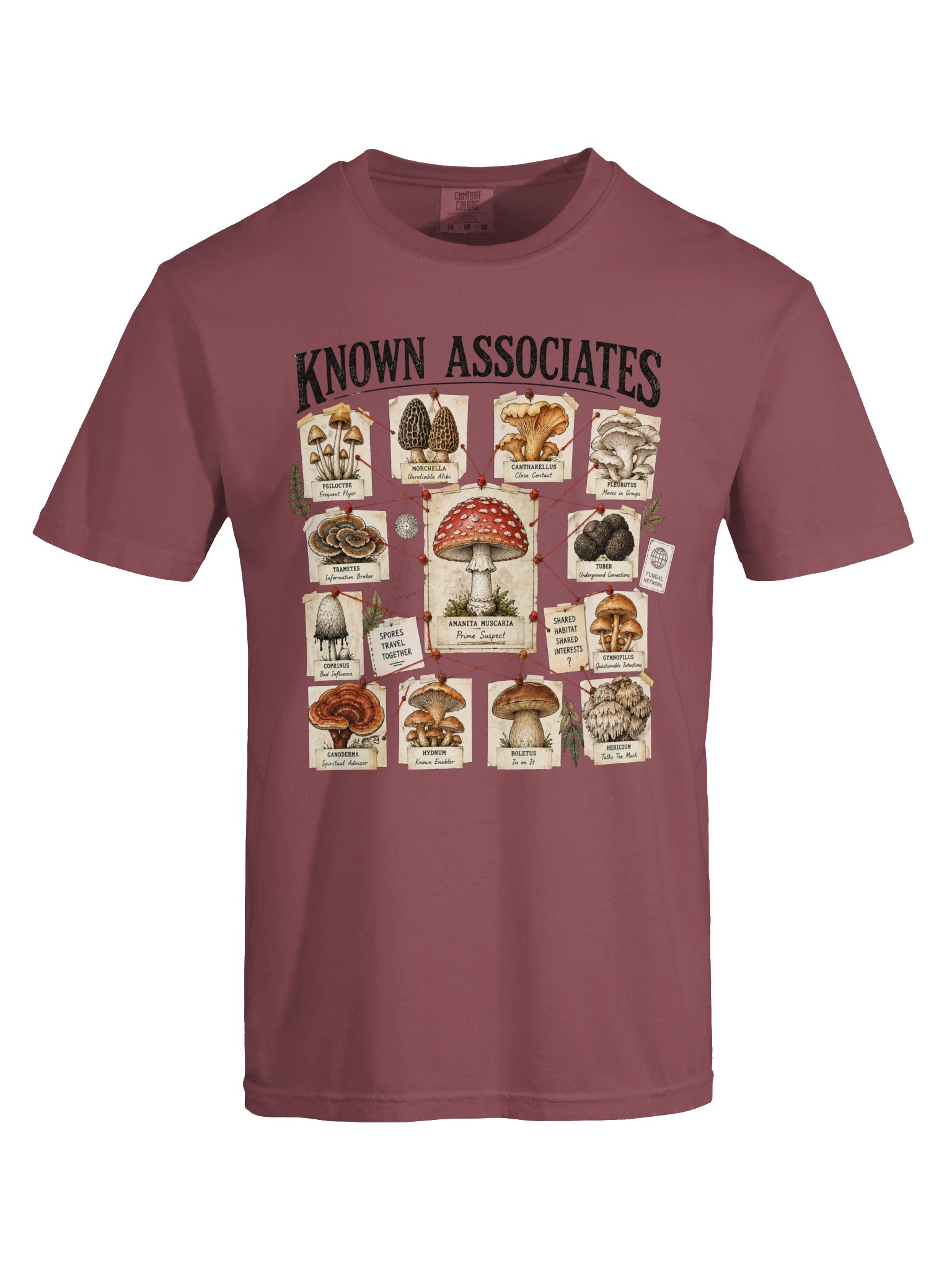 Known Associates product image (5)