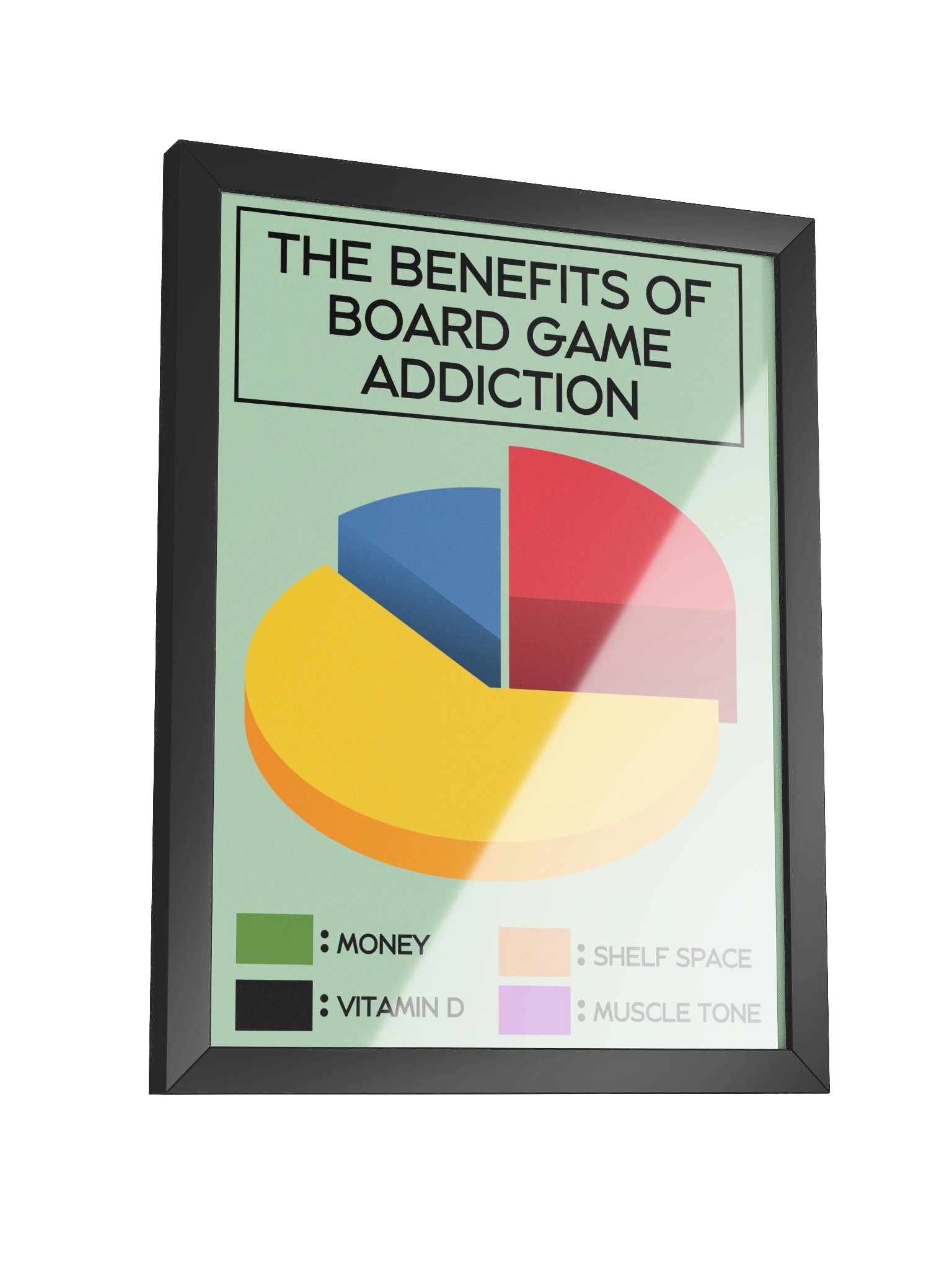Addict Pie Chart Board Game Room Poster - FRAMED product image (12)