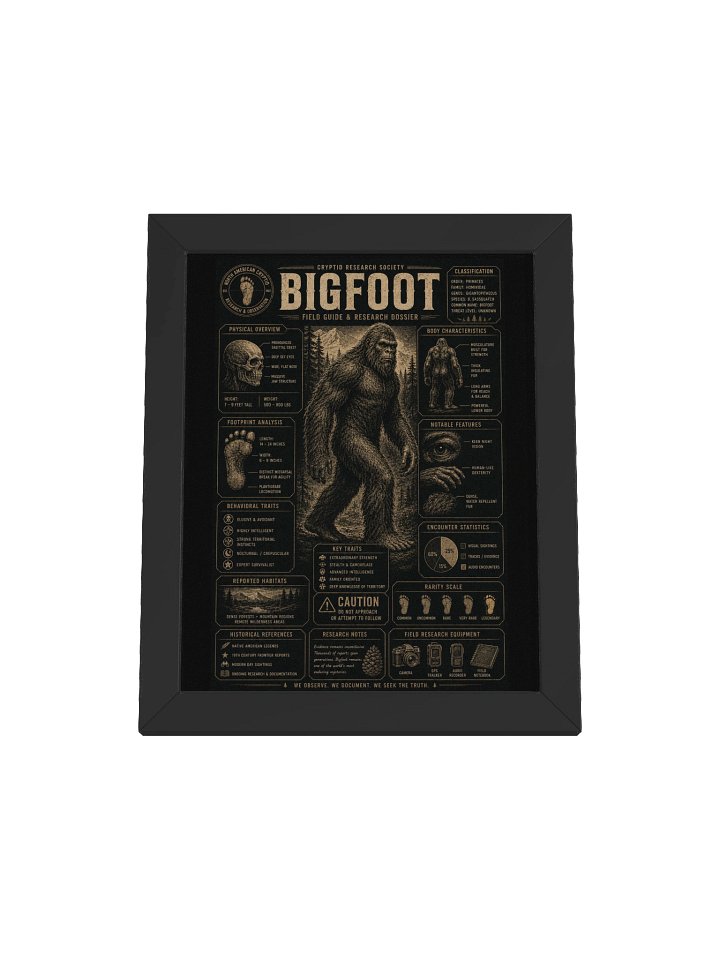 Bigfoot: Field Guide & Research Dossier Poster product image (1)