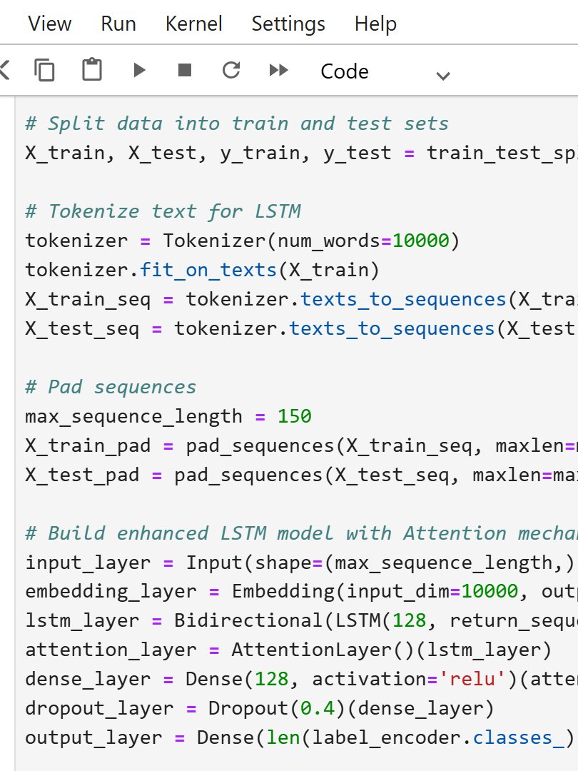 Disease Prediction from Symptoms using Machine Learning with Flask App Project product image (6)