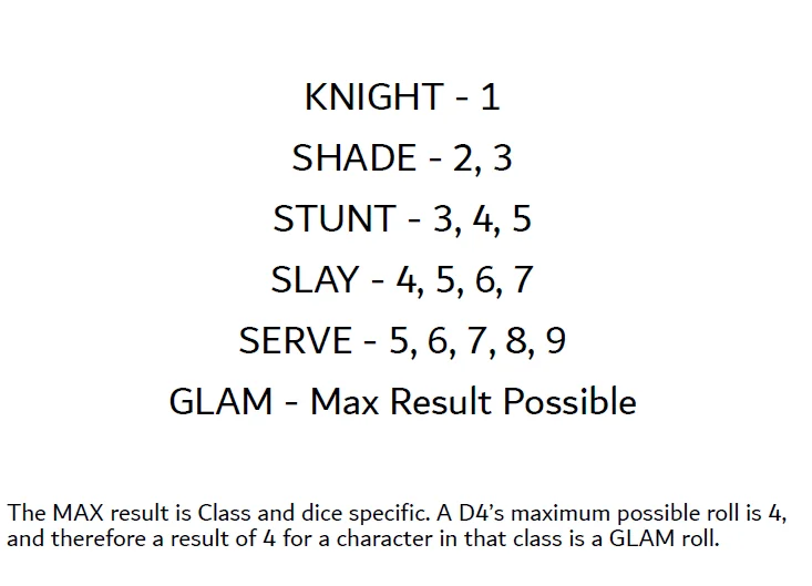 Glam Knights product image (3)